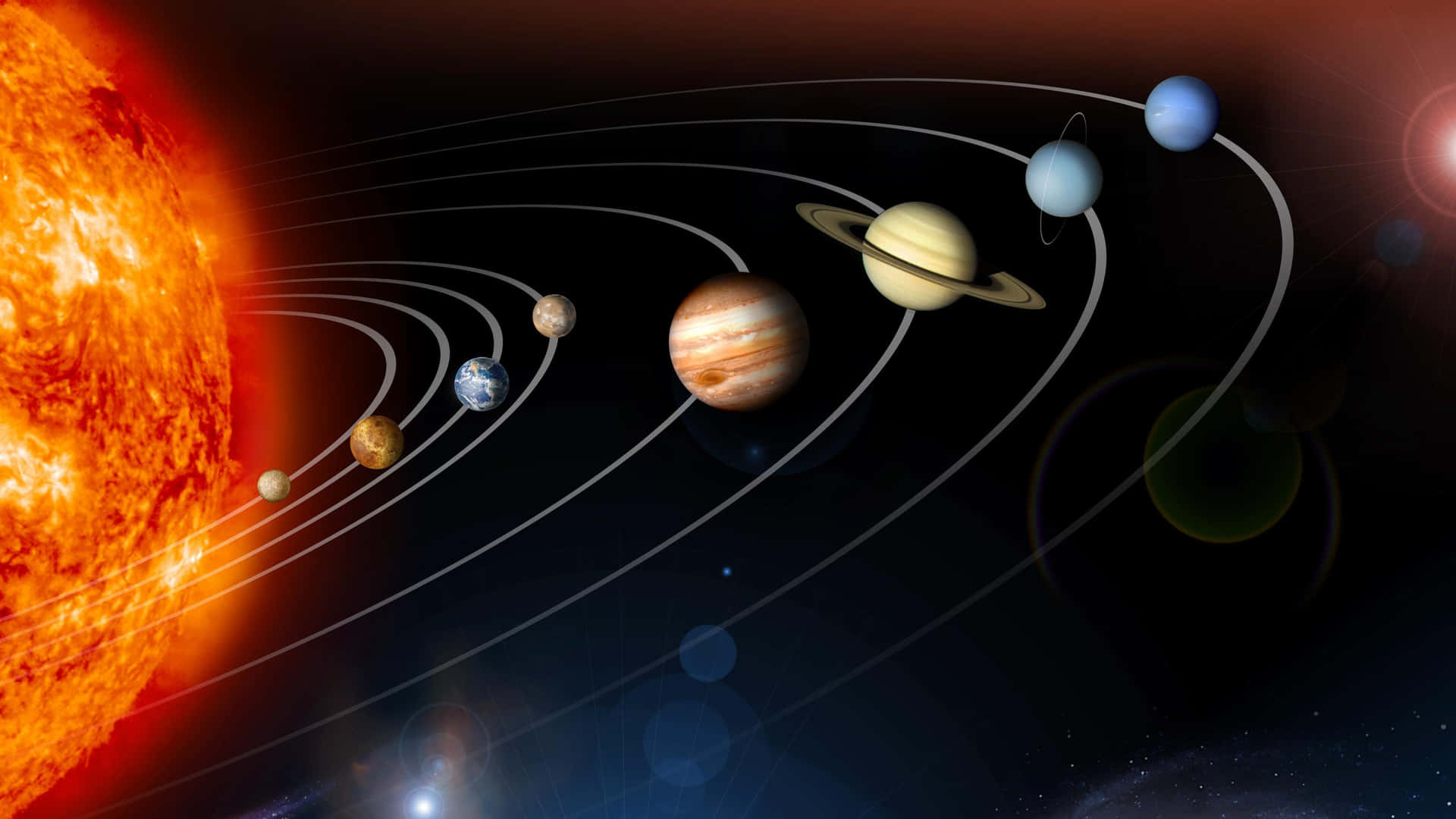 太陽系，太陽和行星在黑暗太空中的軌道路徑上。