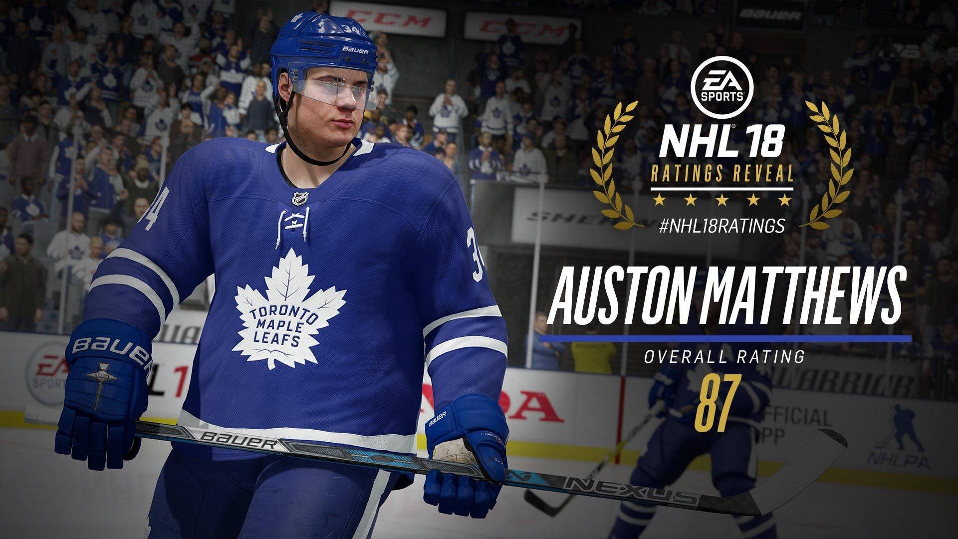 奧斯頓·馬修斯 NHL 18 壁紙 — 身穿多倫多楓葉隊裝備的奧斯頓·馬修斯站在冰上，手持曲棍球桿，身後有群眾和評分圖形。