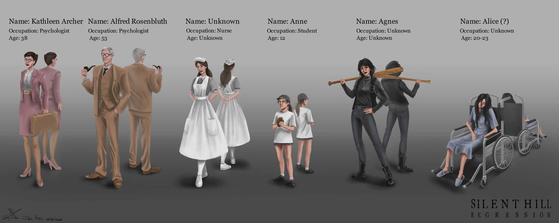 Silent Hill Characters 桌布 壁紙 — 寂靜嶺角色設計以灰階顯示，並標有姓名、年齡和職業。