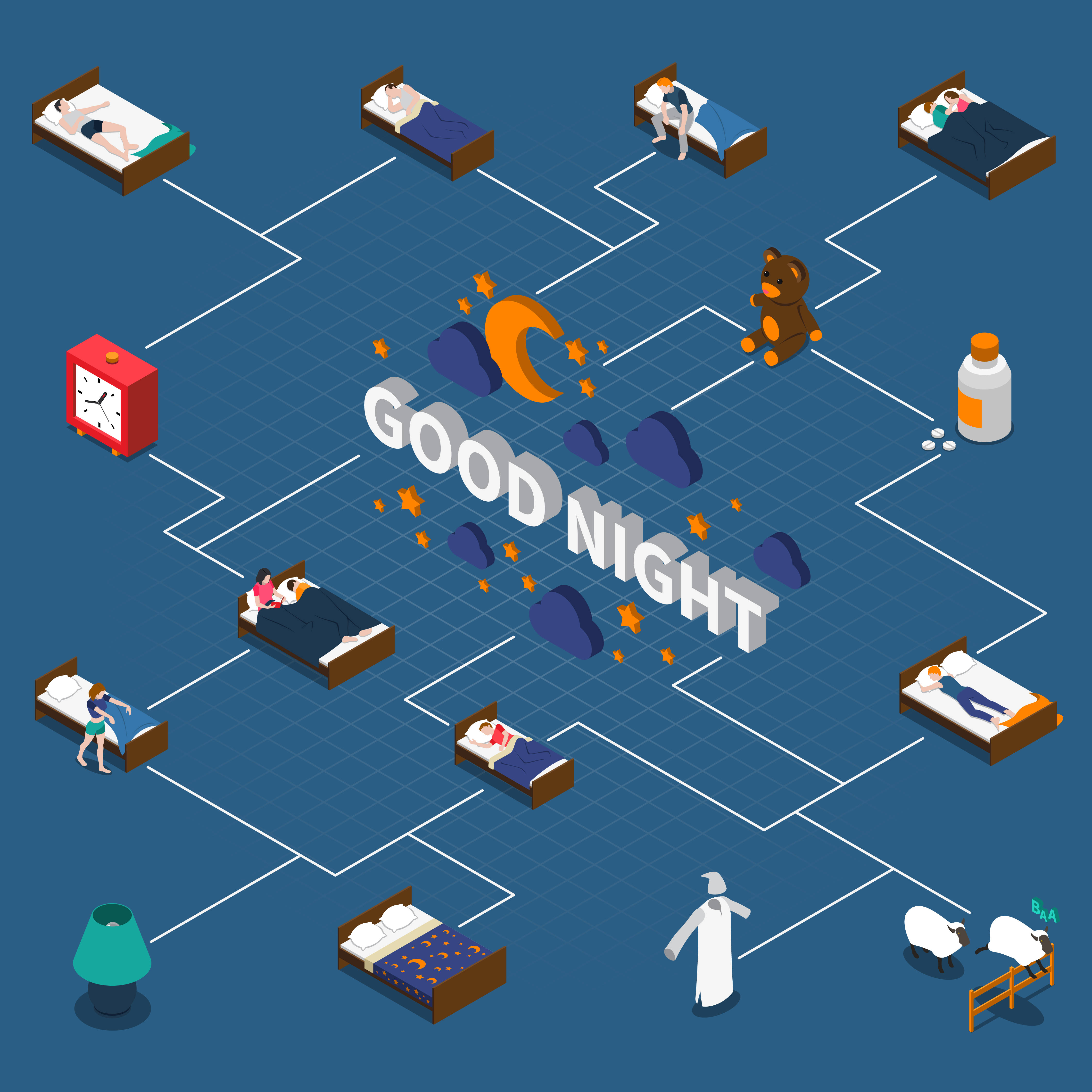 寧靜夜間寢室 壁紙 — 等距插圖，描繪不同人士在床上睡覺，並以線條連接到「GOOD NIGHT」文字，附有月亮、星星和睡前物品。