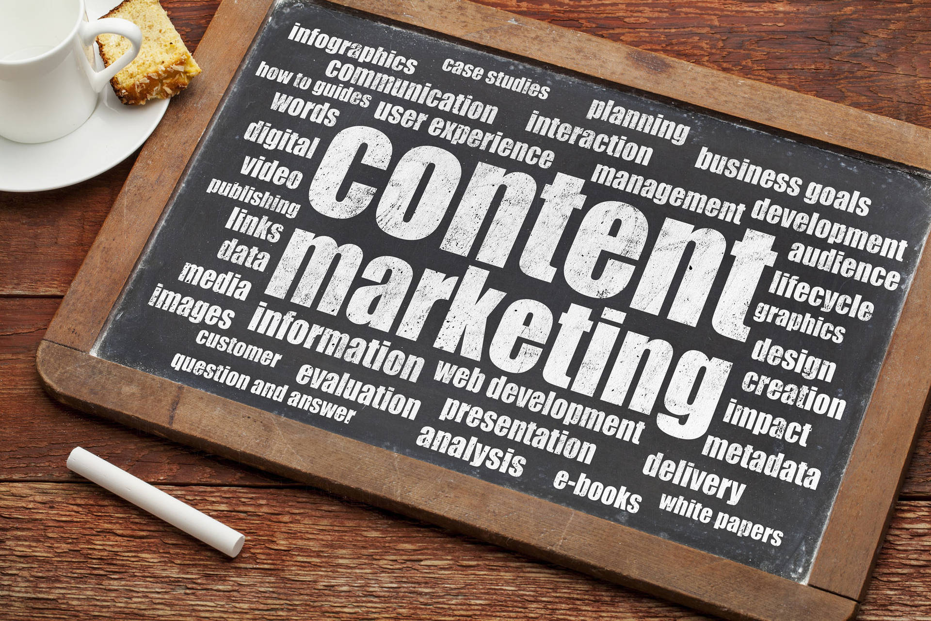 黑板上有 content marketing 術語，周圍有杯子和糕點在木桌上。