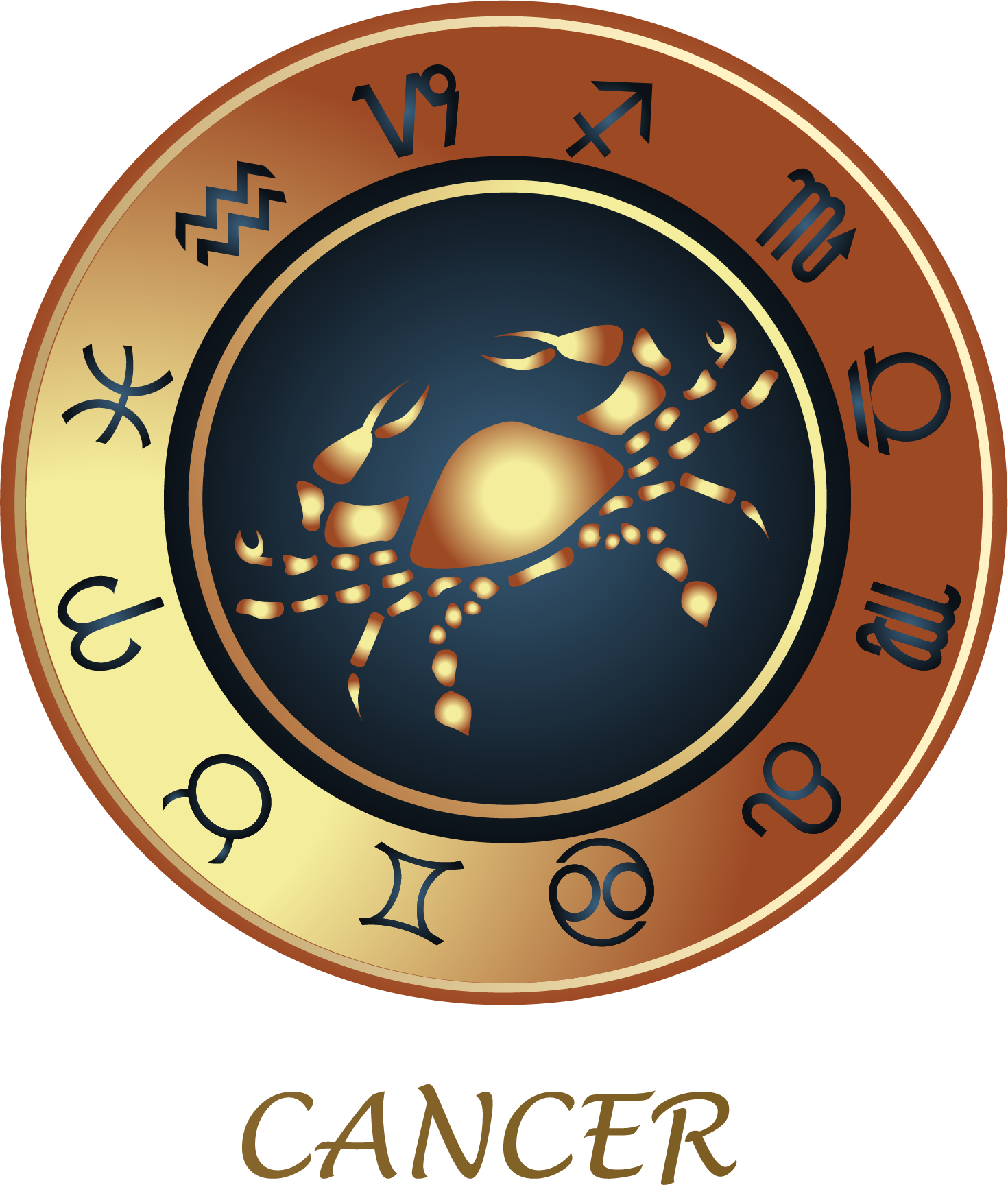 巨蟹座星座藝術圖 壁紙 — 金色巨蟹座星座符號，位於一個帶有全部十二個星座的青銅環中央。