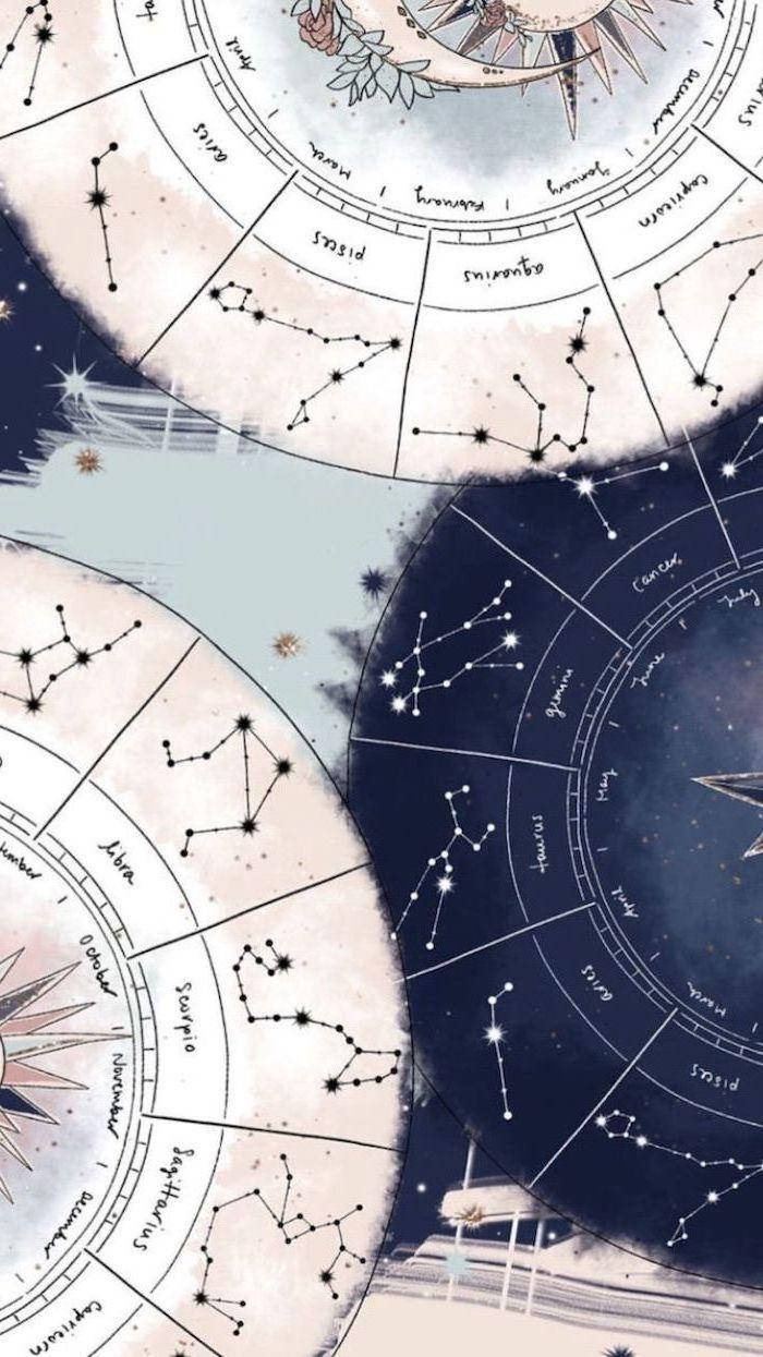 以水彩風格顯示黃道十二宮星座和占星符號的天體圖。