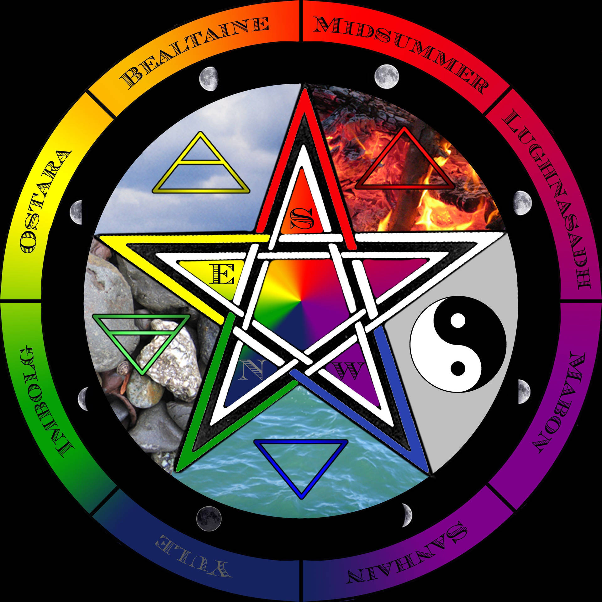 圓形五角星，帶有凱爾特節日名稱和元素符號。 — 威卡巫師 壁紙