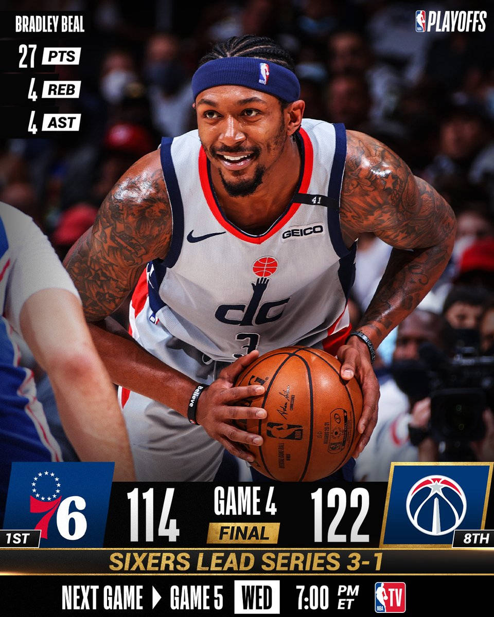 布拉德利·比爾在NBA季後賽比賽中運球，並顯示統計數據和比分覆蓋層。