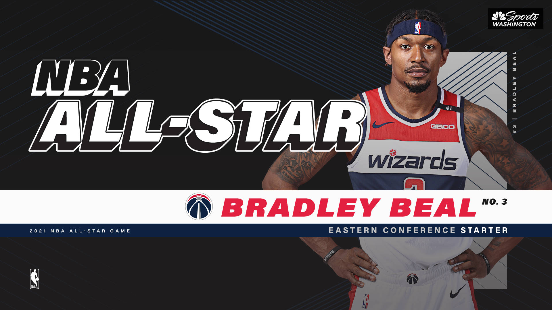 NBA全明星布拉德利·比爾東部聯盟首發圖形，帶有球隊標誌和粗體字體。