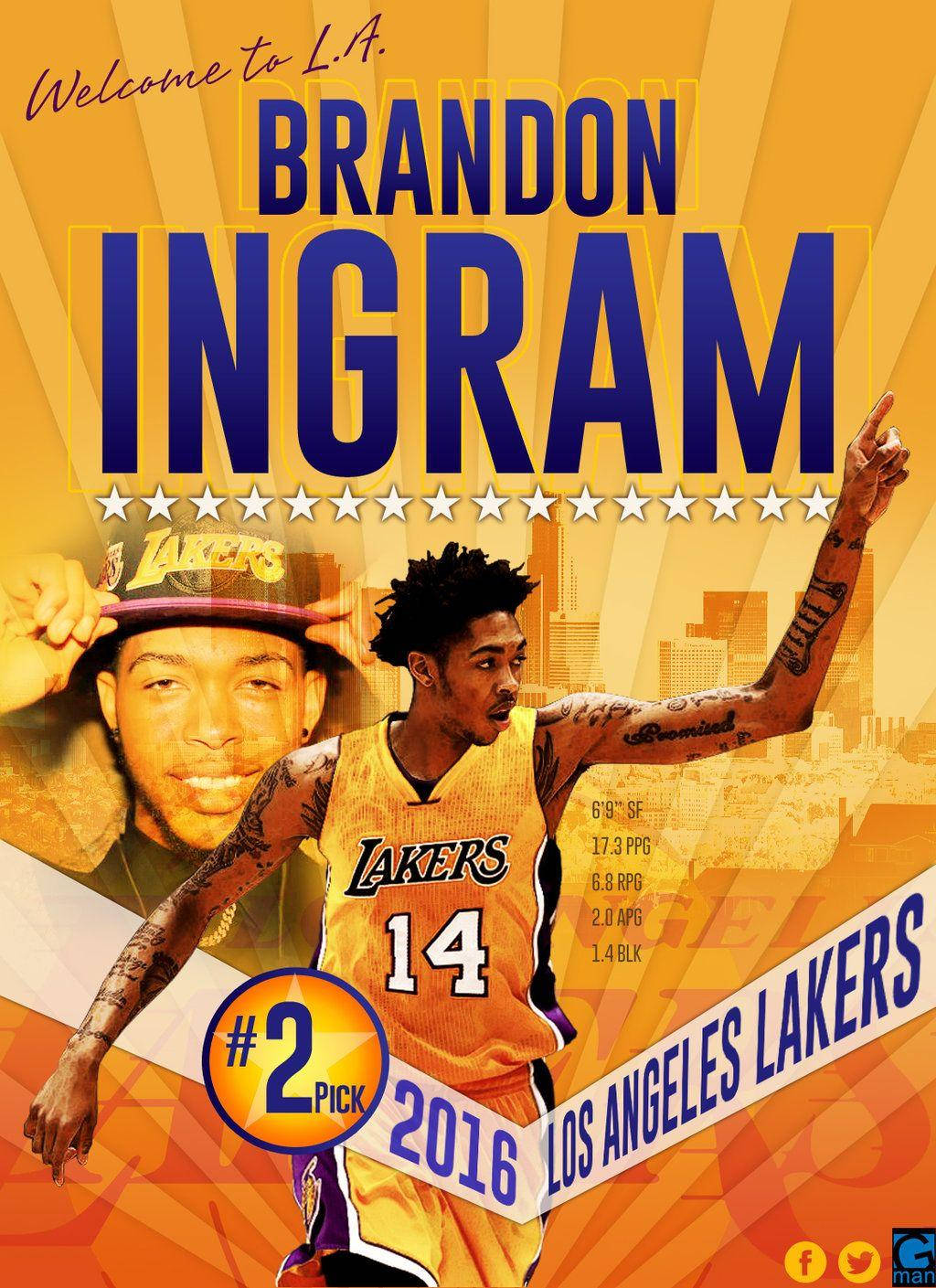 布蘭登·英格拉姆NBA選秀 壁紙 — Brandon Ingram 身穿湖人球衣，在金色城市背景下自信擺姿勢，附有統計數據和「Welcome to L.A.」文字。