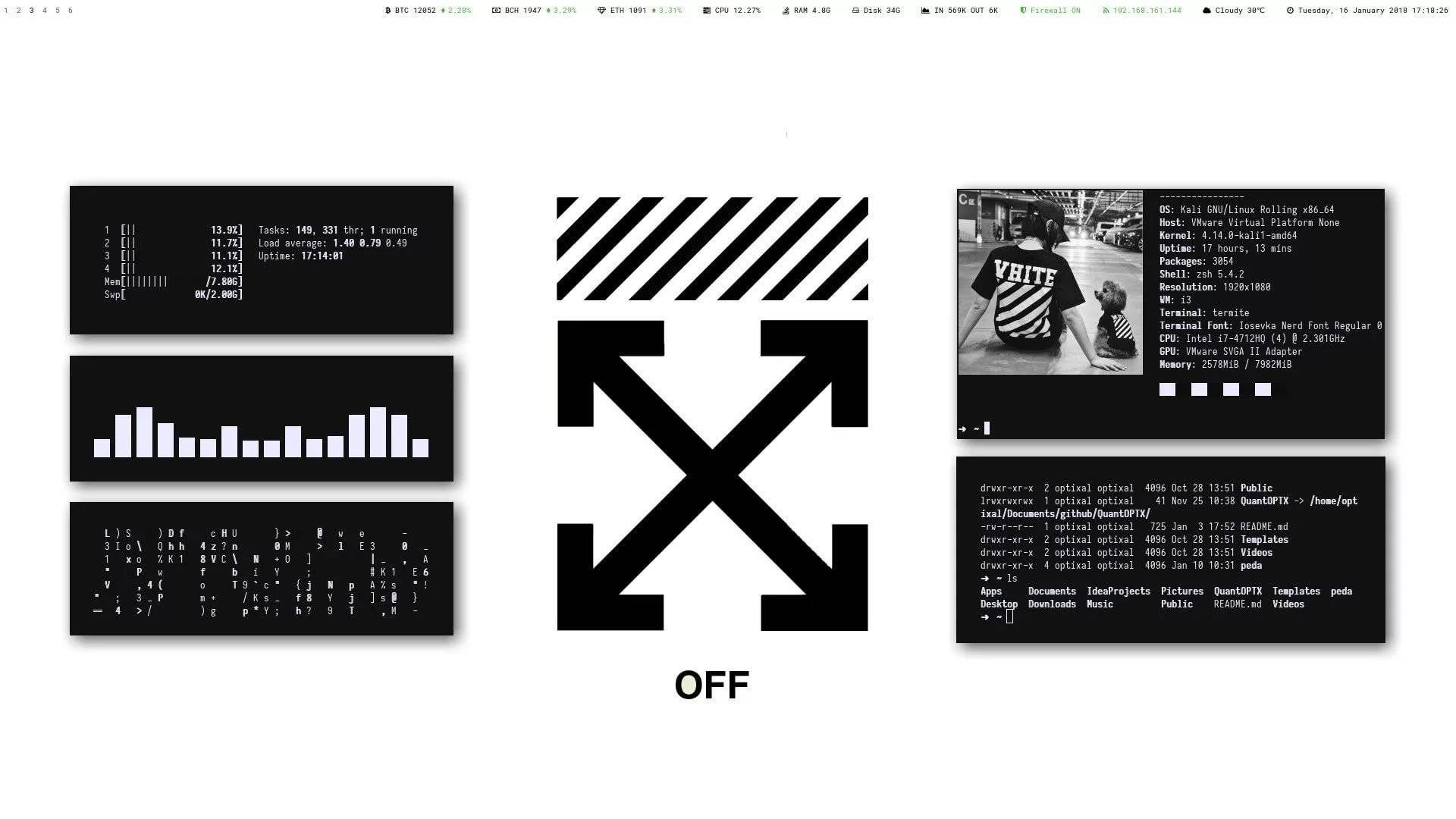 帶有數據元素的 Off White 標誌 壁紙 — 黑白數碼牆紙，包含終端視窗、粗體OffWhite標誌，以及一位穿著品牌襯衫的人物。