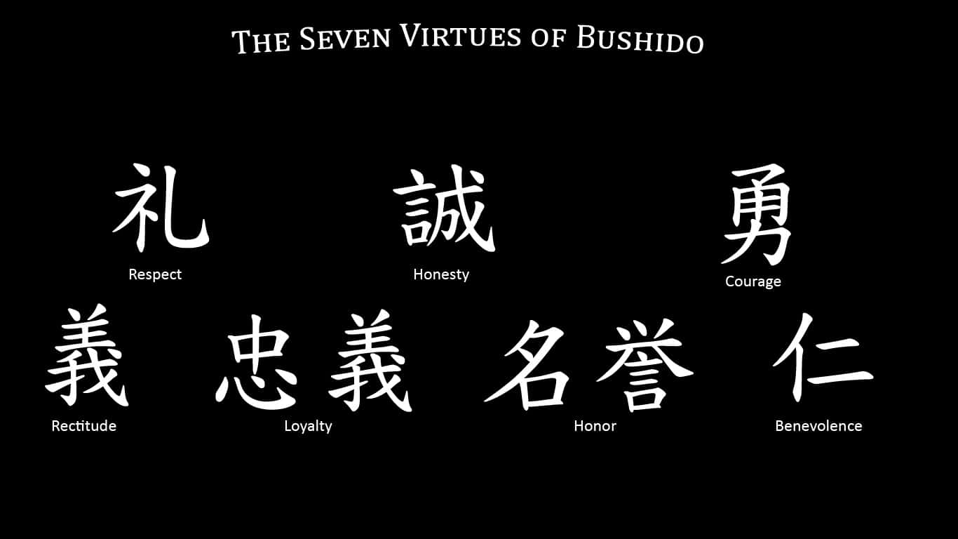 忠誠武士的詩意描繪 壁紙 — 七個白色日文漢字代表武士道美德，顯示在黑色背景上，附有英文翻譯。