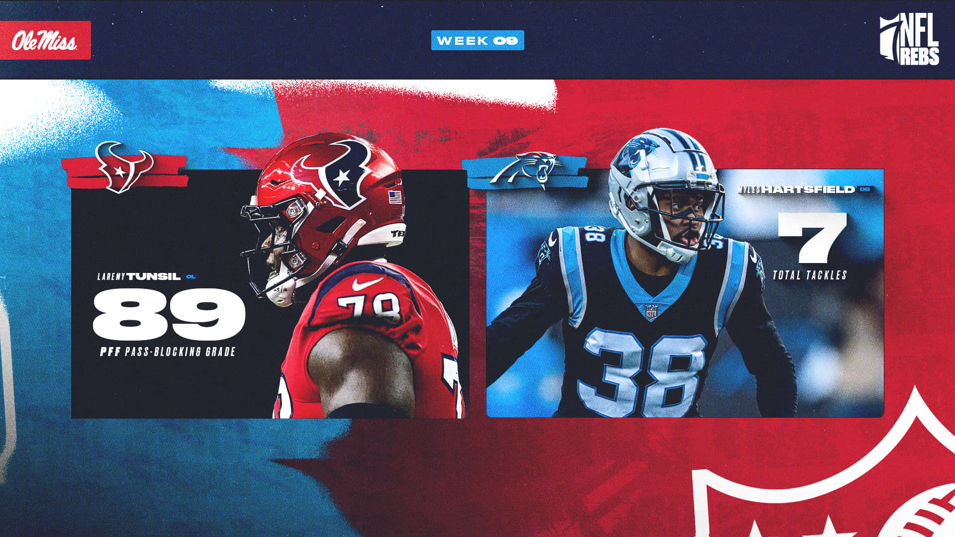 第09週NFL球員統計圖表，展示兩名運動員的評分和球隊標誌。