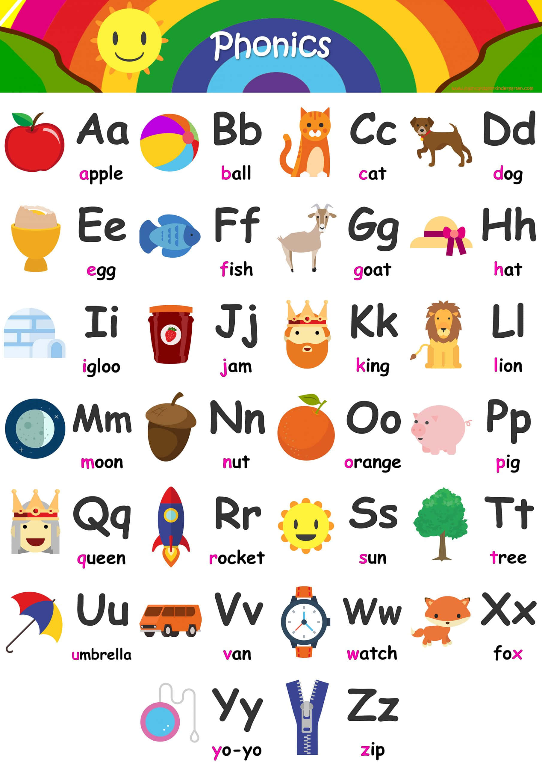 拼音字母表附有動物和字母的圖畫 壁紙