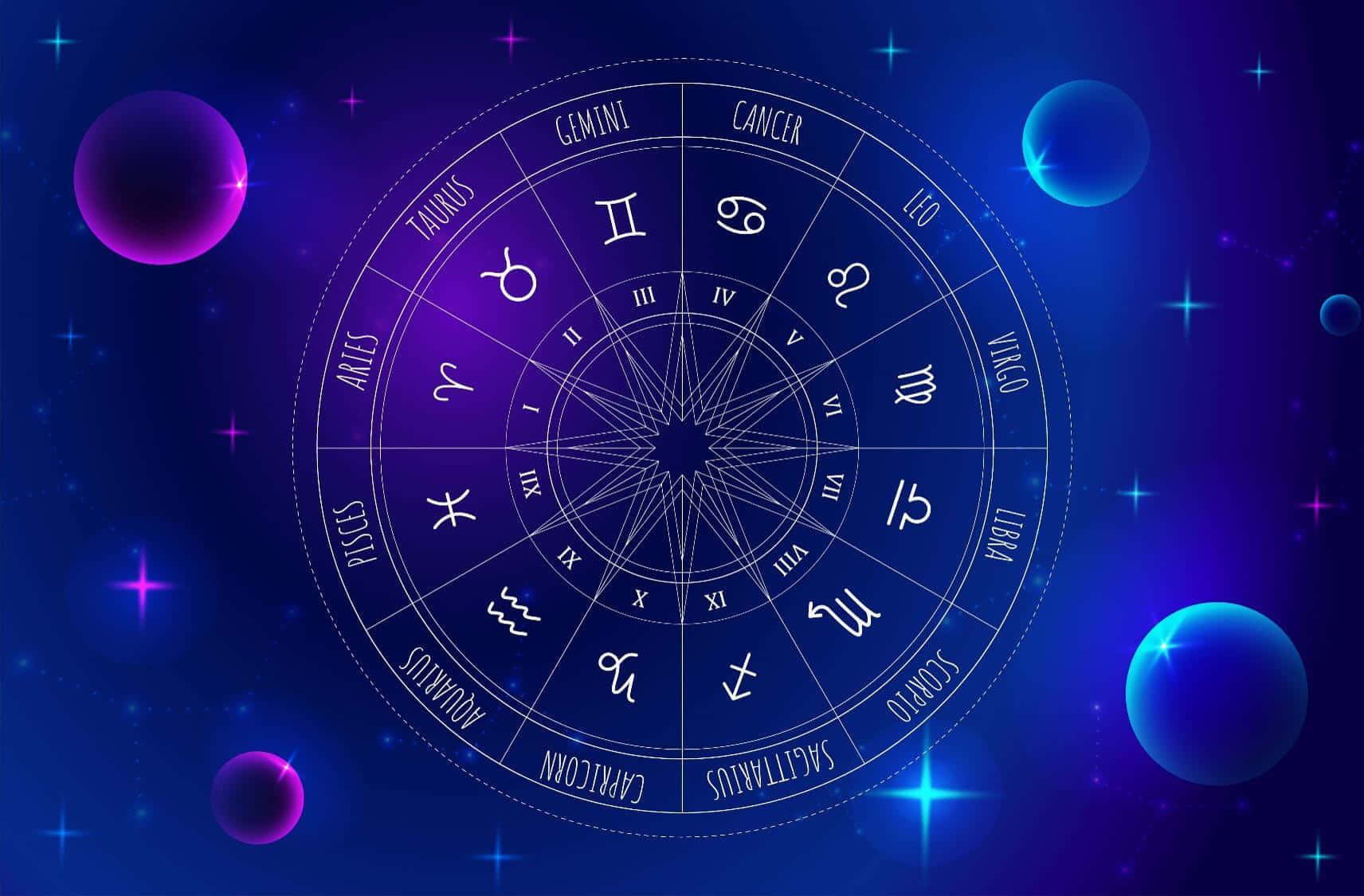 探索你的星座，窺見你的個性 壁紙 — 一個發光的黃道輪盤帶有占星符號，在紫色藍色星星和漂浮球體的宇宙背景下散發光芒。