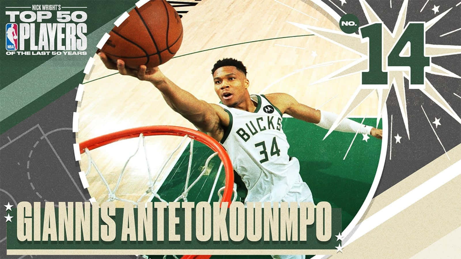 Giannis Antetokounmpo 在NBA前50名球員圖形中灌籃。