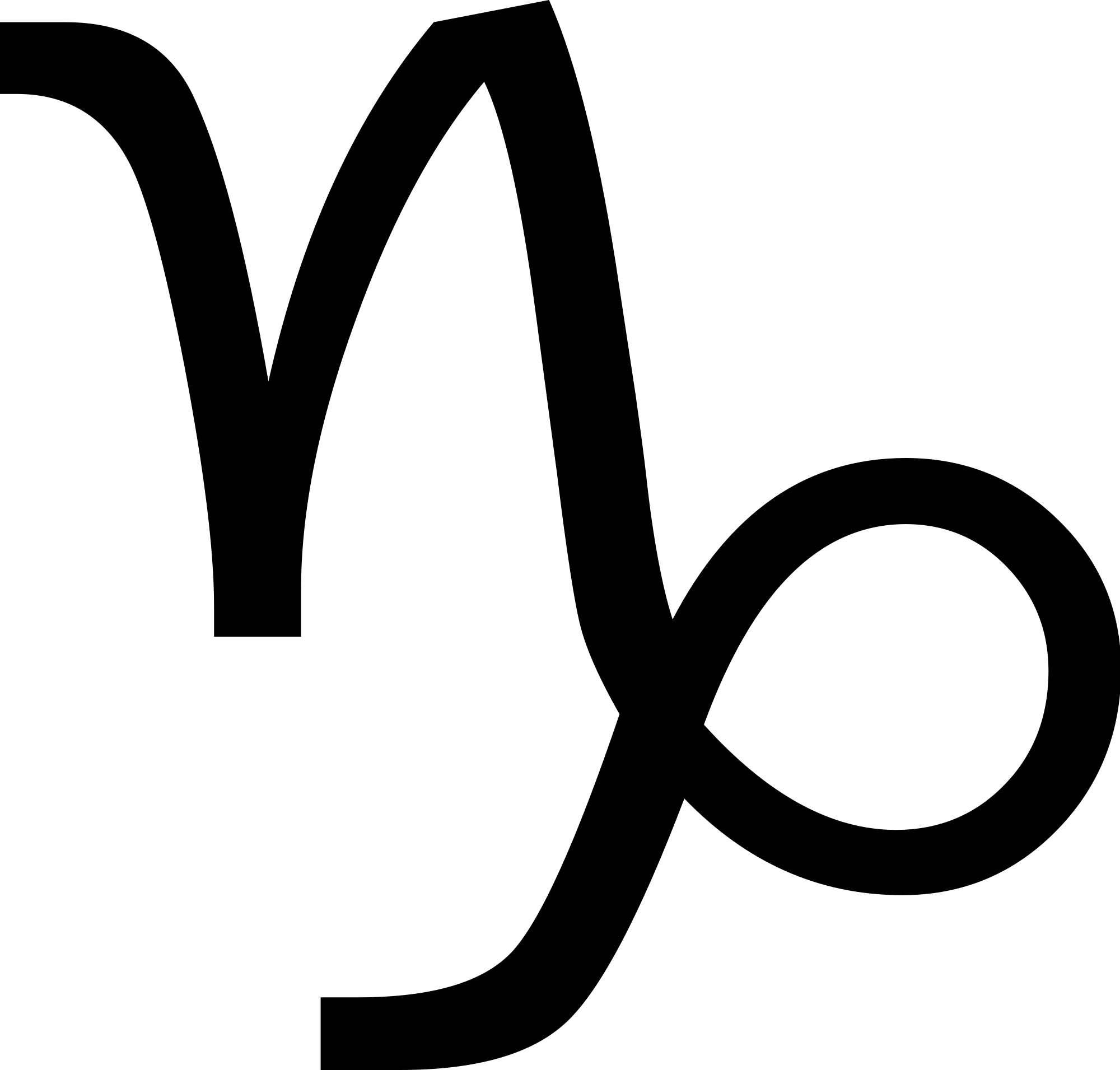 摩羯座星座符號圖形 壁紙