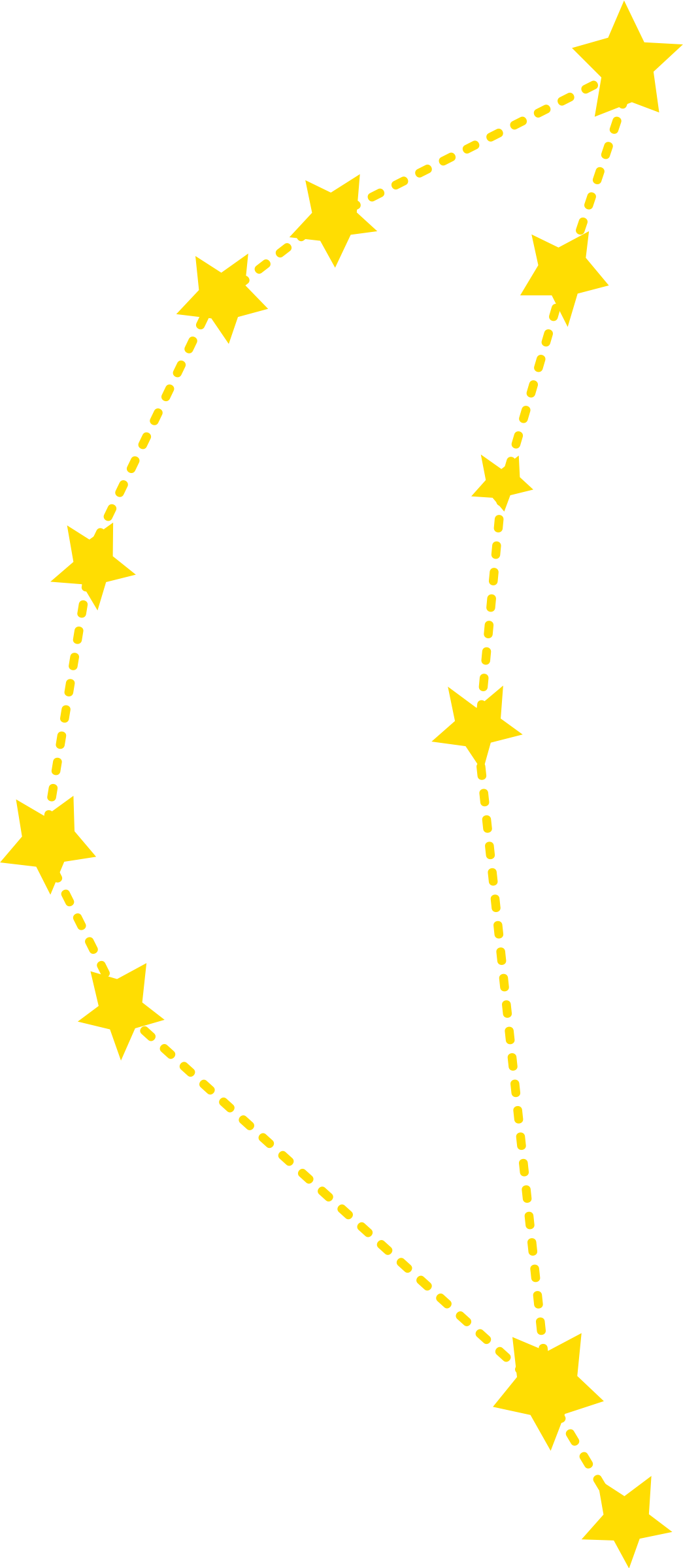 摩羯座黃道十二宮星群 壁紙
