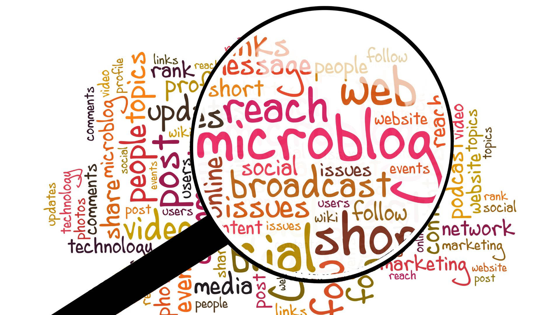 放大鏡聚焦於彩色社交媒體詞雲中的「microblog」。