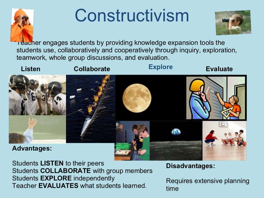 Constructivism 桌布 壁紙 — 教育資訊圖表，透過學生在不同環境中聆聽、協作、探索和評估的圖像來說明建構主義。