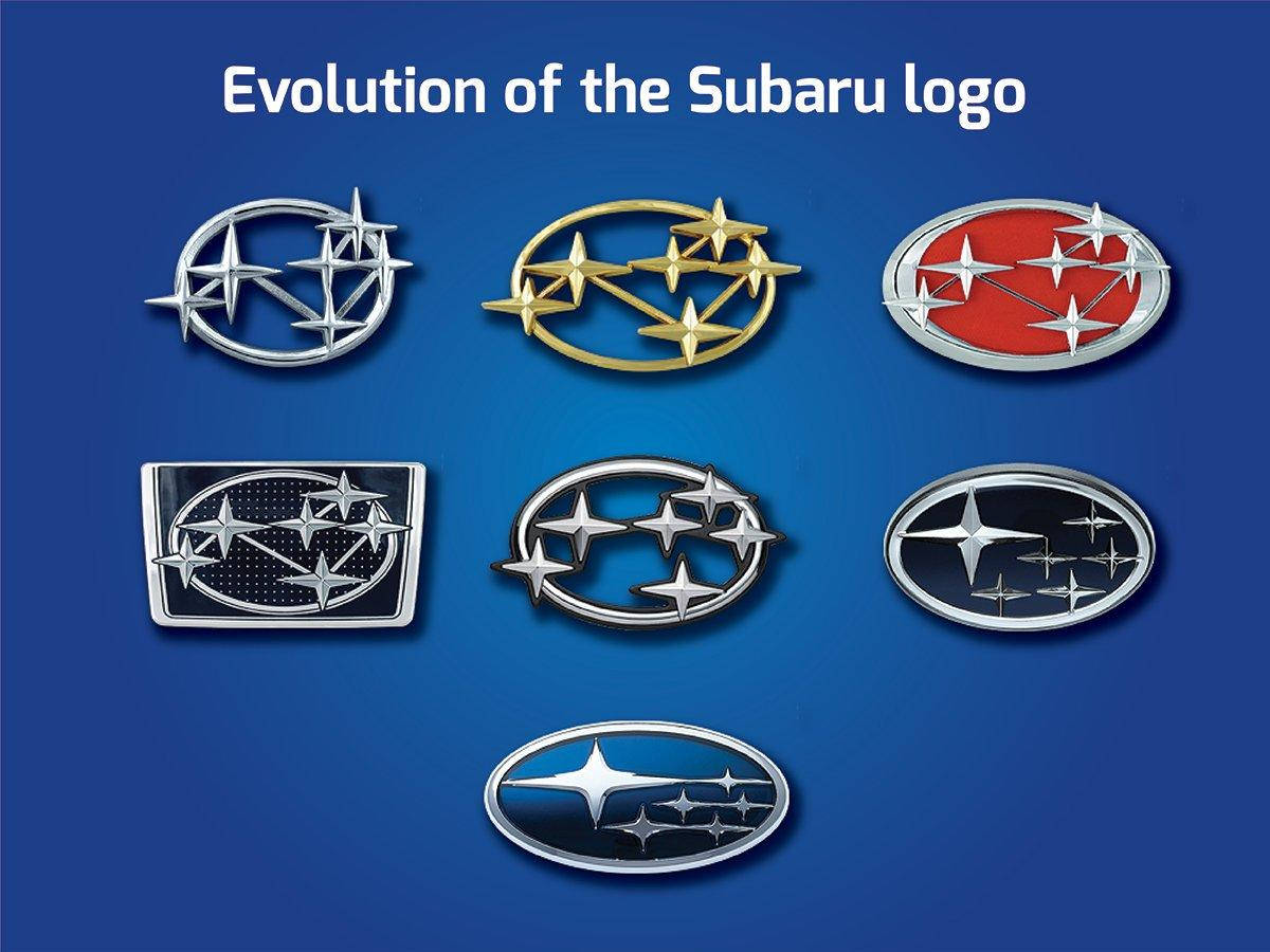 斯巴魯標誌演變 壁紙 — 七個 Subaru 標誌設計展示在藍色漸變背景上，展現品牌演變。