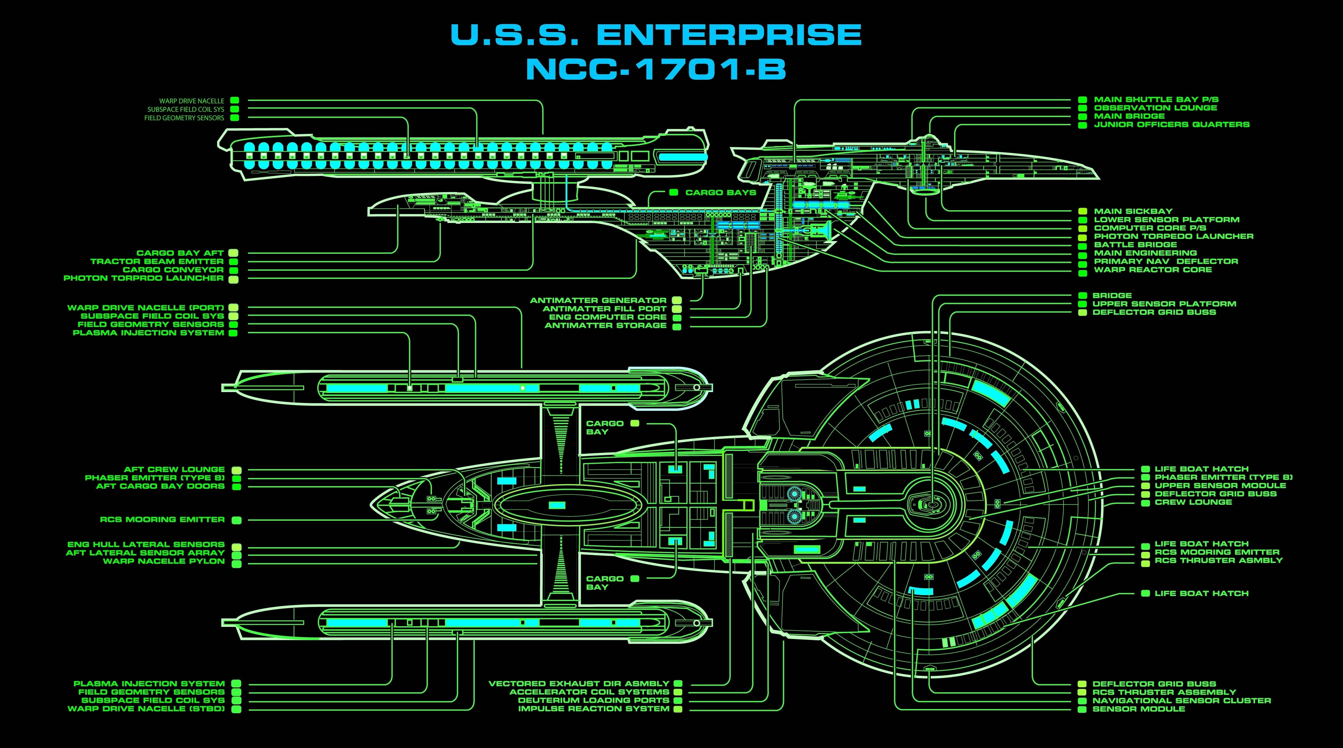星際迷航企業號星艦設計圖 壁紙 — U.S.S. 企業號 NCC-1701-B 的技術藍圖，以發光綠色線條繪製在黑色背景上，並標示系統。