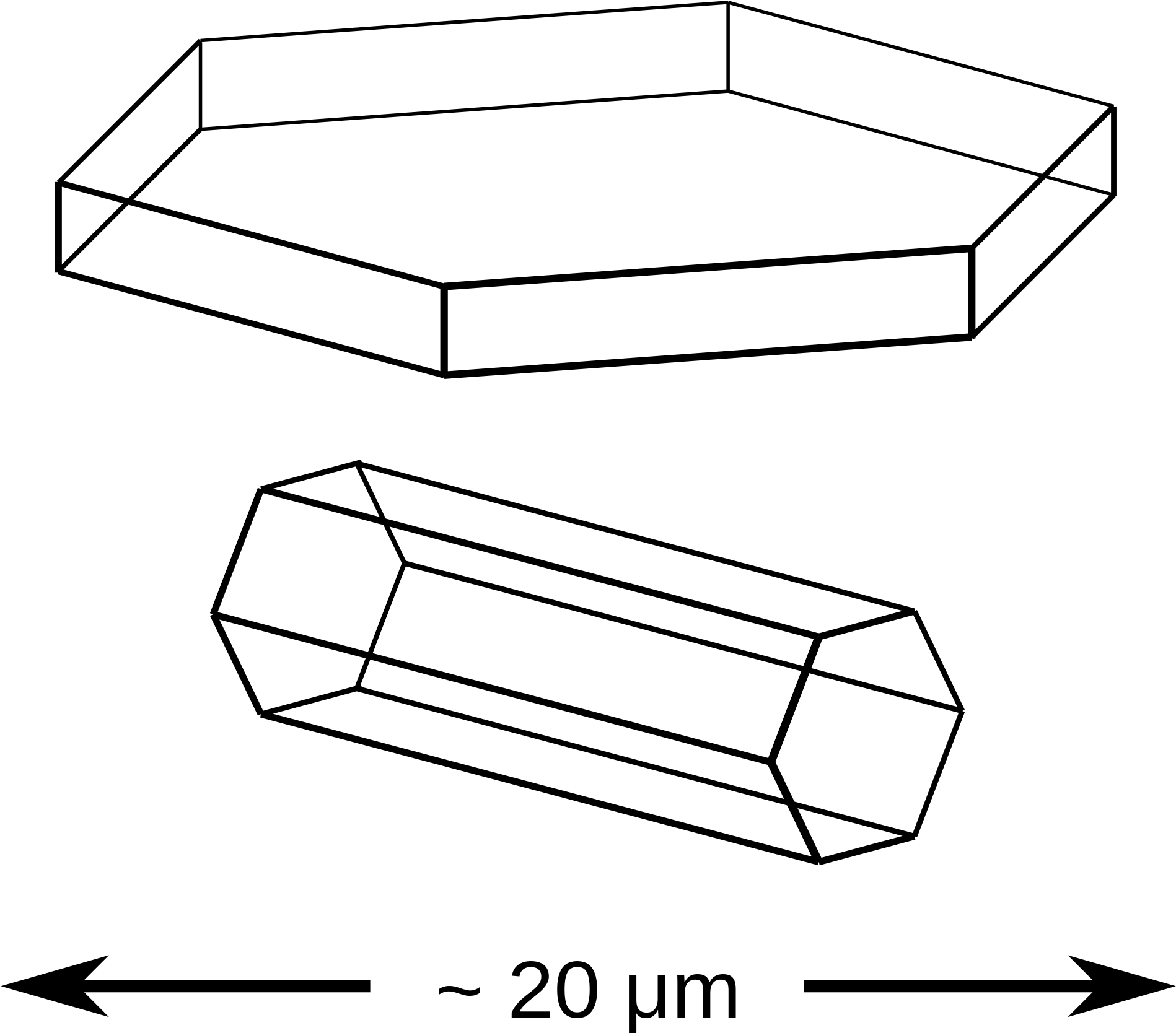 晶體結構比較 壁紙