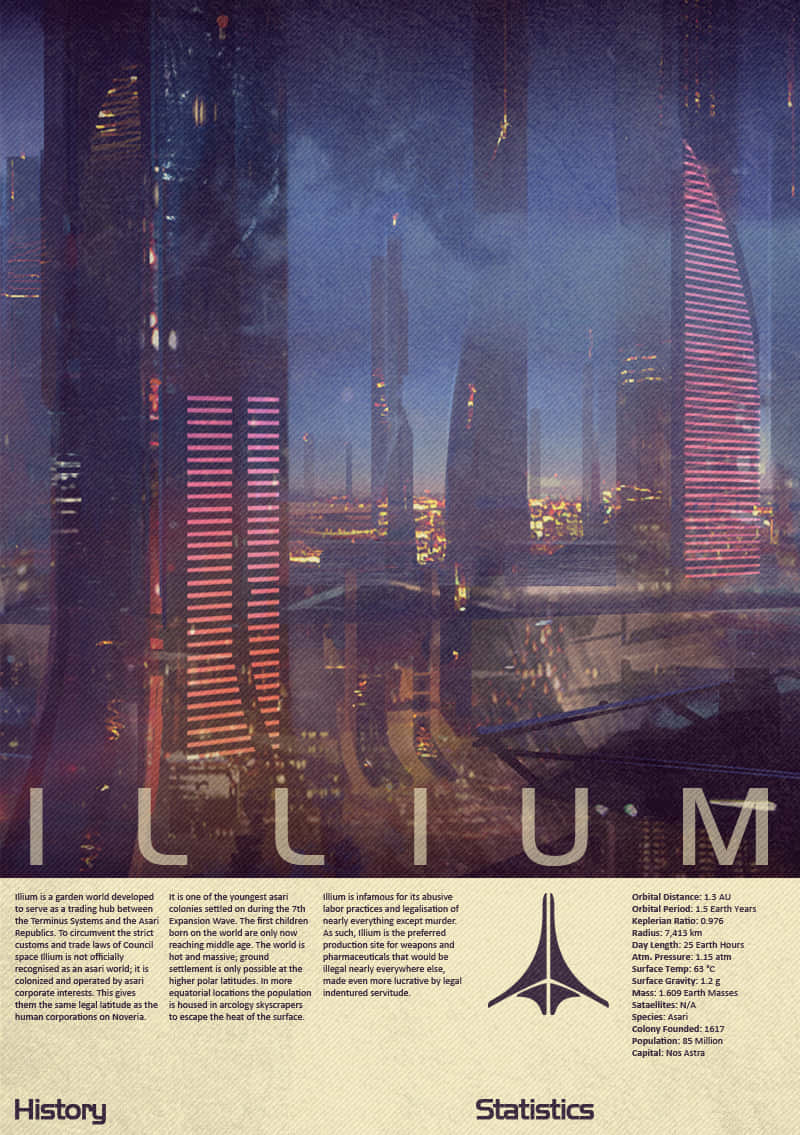 Mass Effect Trilogy 桌布 壁紙 — 未來主義的夜景城市景觀，高聳的霓虹燈摩天大樓和一個巨大的「ILLIUM」標誌在黑暗的天空下。