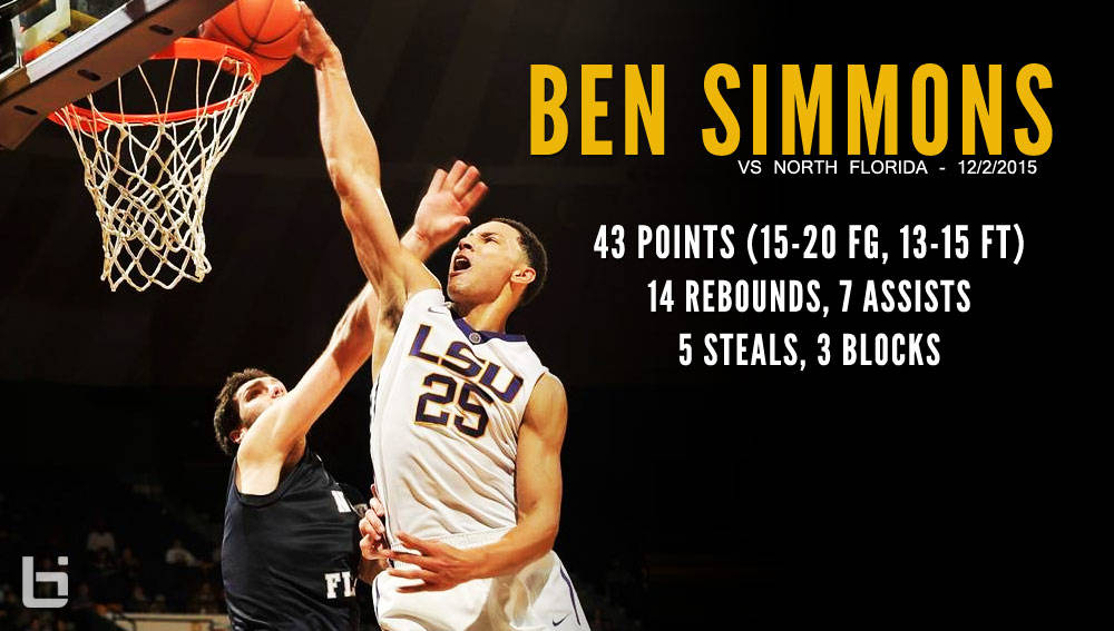 本·西蒙斯 LSU 精彩片段 壁紙 — 籃球運動員 Ben Simmons 在一個高能量的比賽時刻中灌籃，並帶有統計數據覆蓋層。