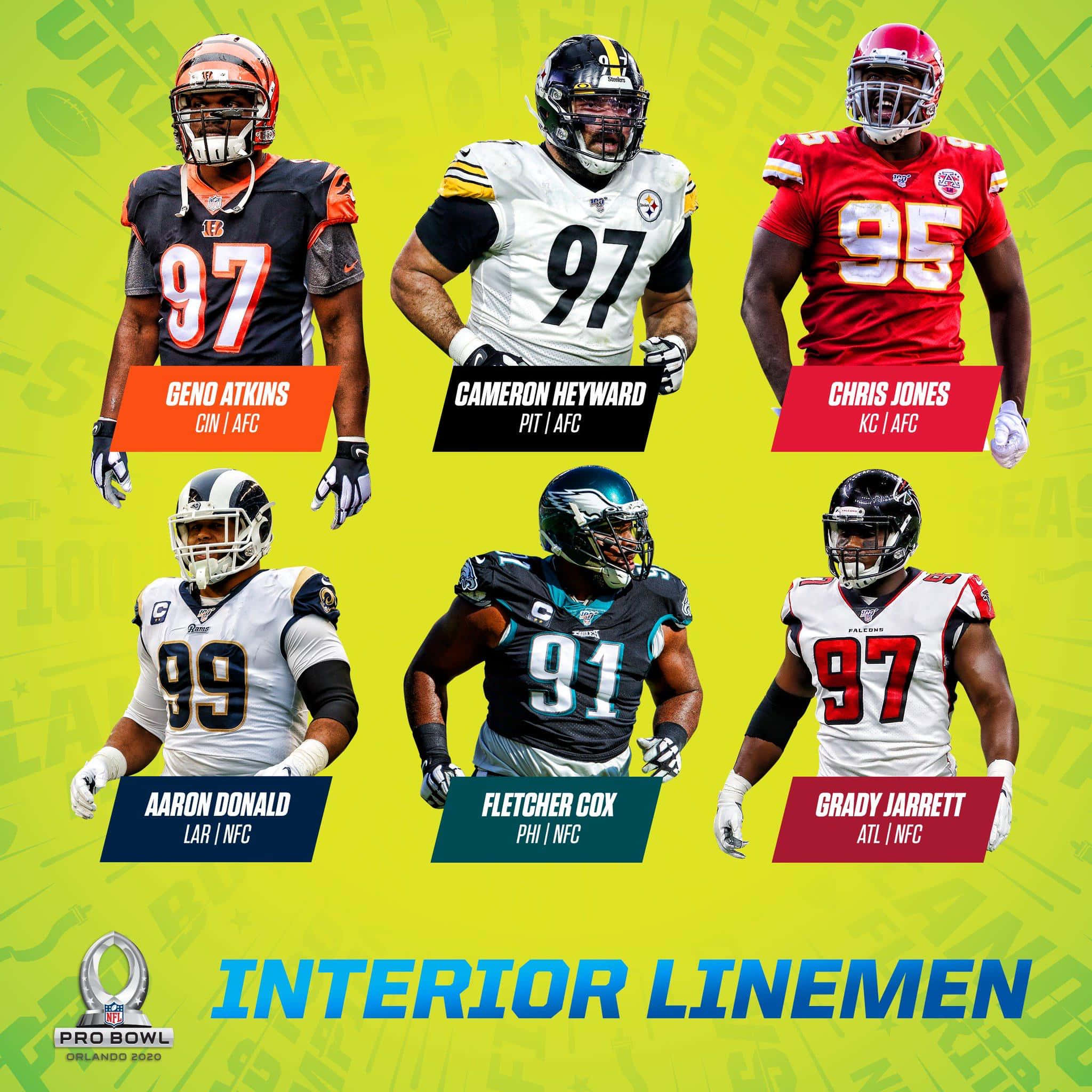 格雷迪·賈雷特內線球員足球 壁紙 — 六名NFL內線鋒穿著球隊制服，在充滿活力的青檸綠色背景前自信地擺姿勢，並帶有'INTERIOR LINEMEN'文字。