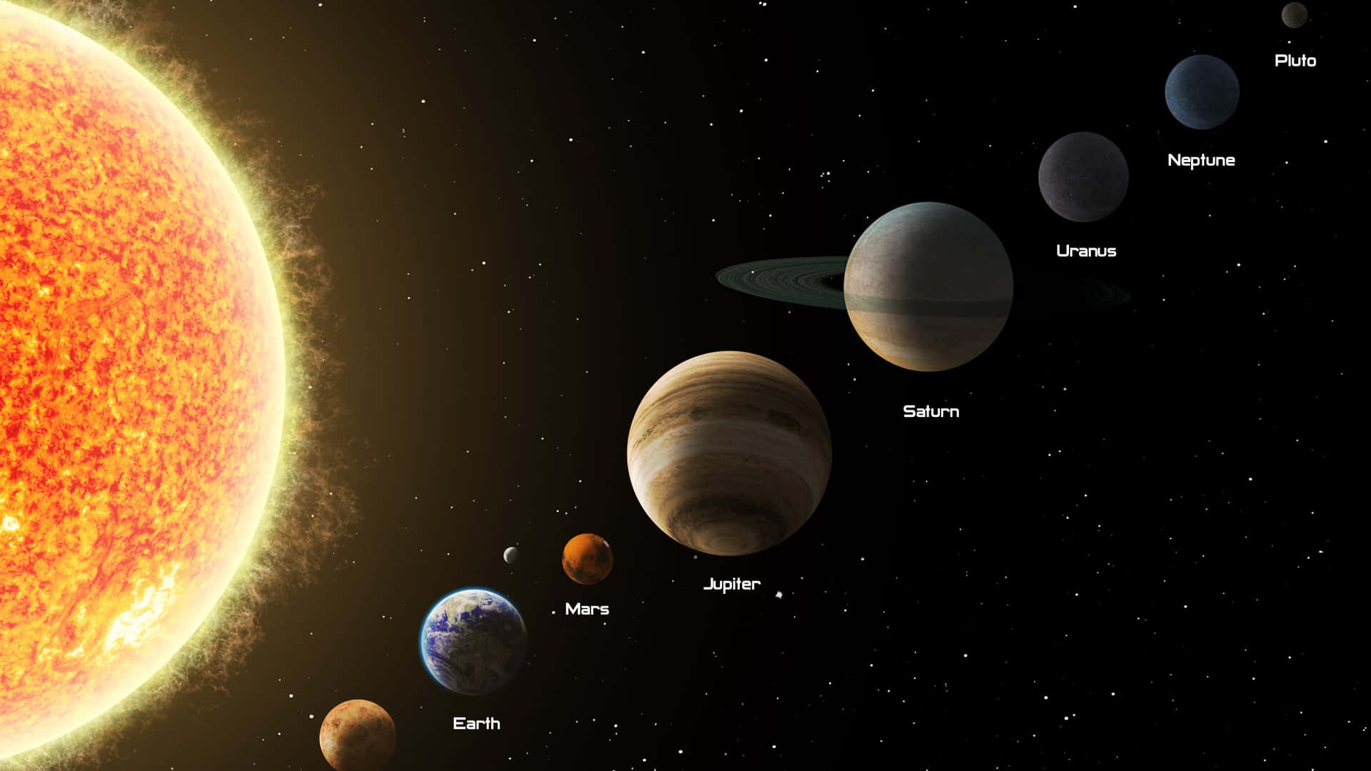 太陽系，帶有標籤的行星圍繞明亮的太陽運行，背景是星空。