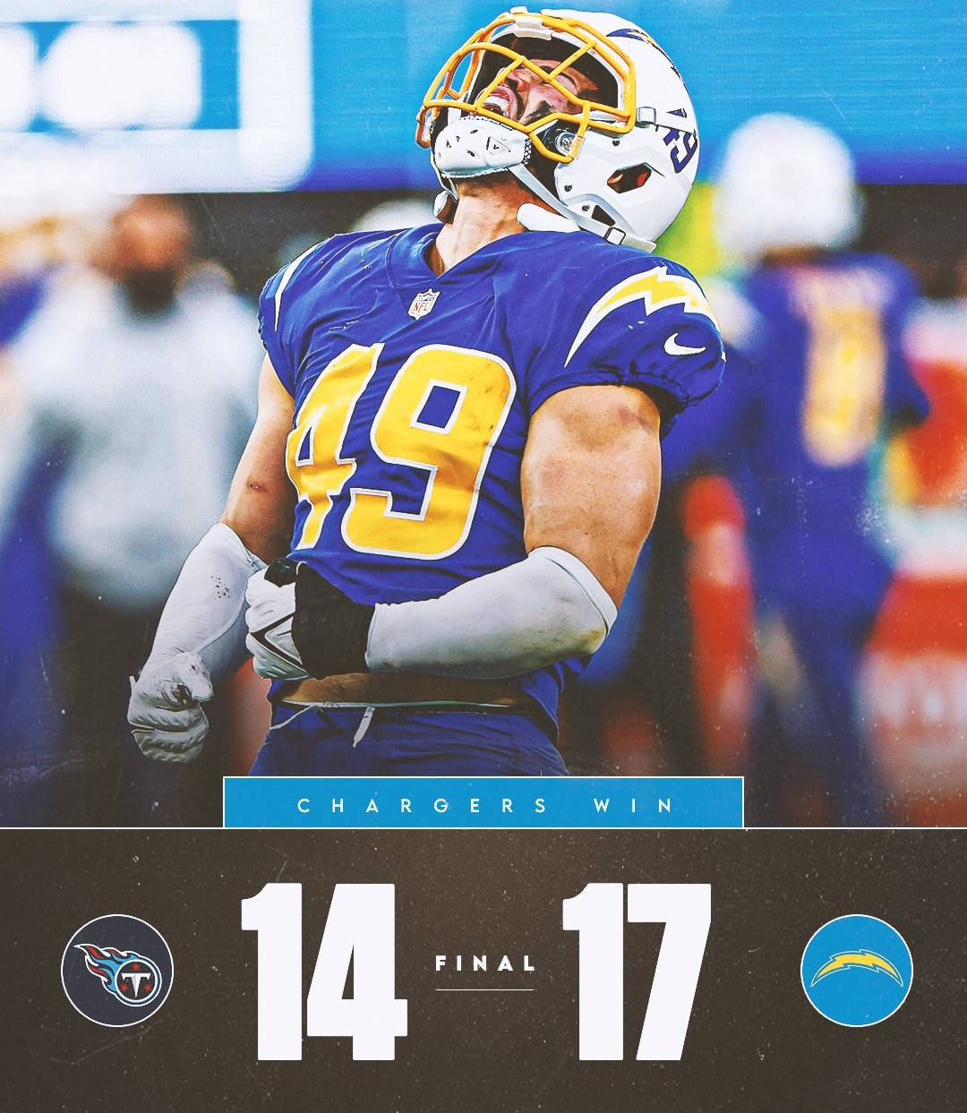 泰坦隊與海盜隊NFL比分 壁紙 — 一名身穿藍色和金色裝備的 Chargers 美式足球員交叉雙臂慶祝勝利，記分牌顯示最終比分 14 比 17。