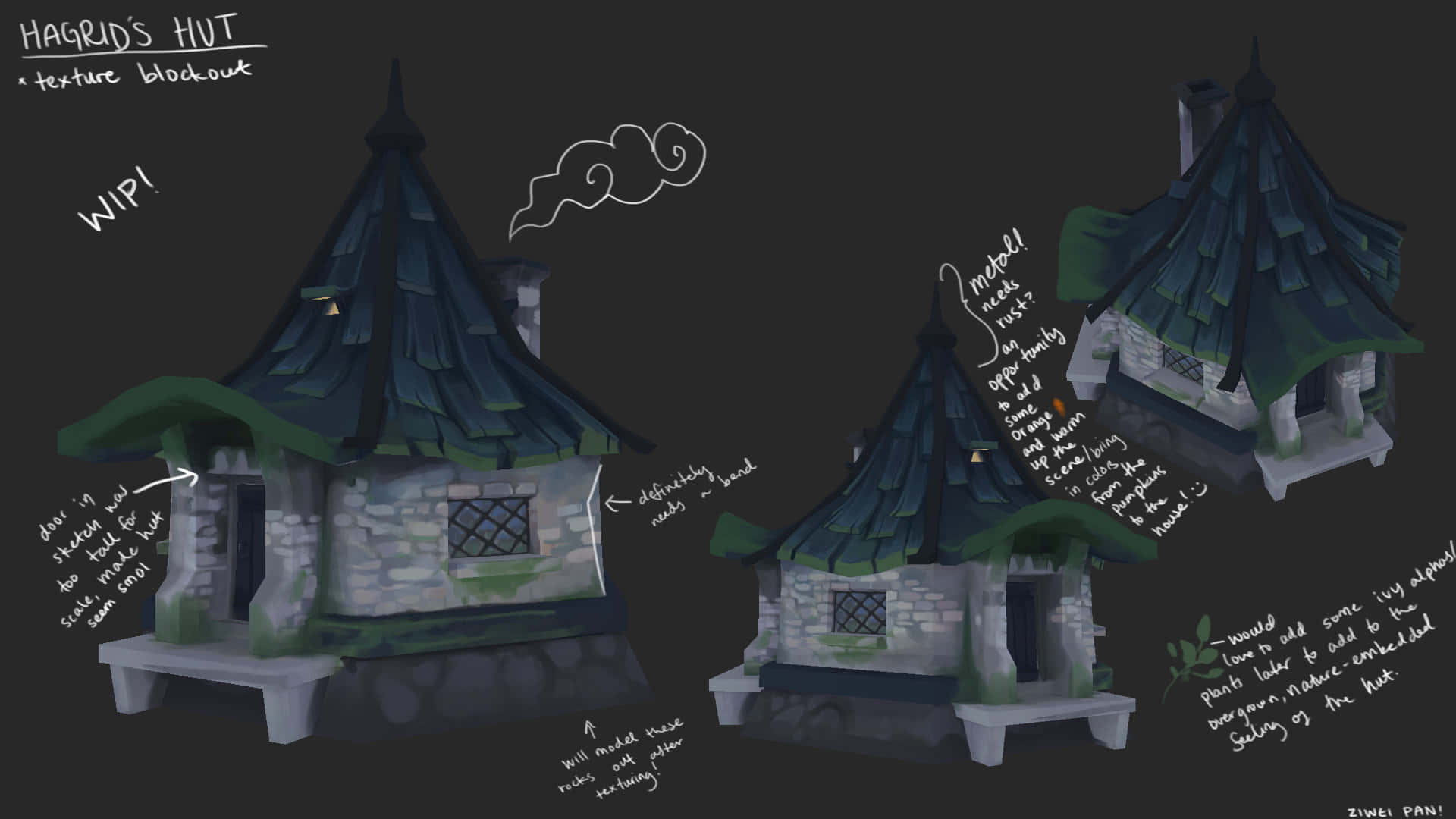 Hagrid's Hut 桌布 壁紙 — 海格小屋的概念藝術草圖，有石牆、綠色屋頂和手寫筆記，詳細說明紋理和設計元素。