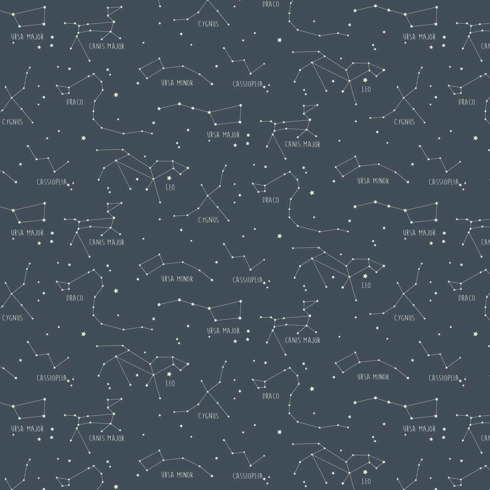 Constellations 桌布 壁紙 — 深灰色牆紙圖案，白色輪廓星座（如大熊座、獅子座）及其名稱散佈在表面。