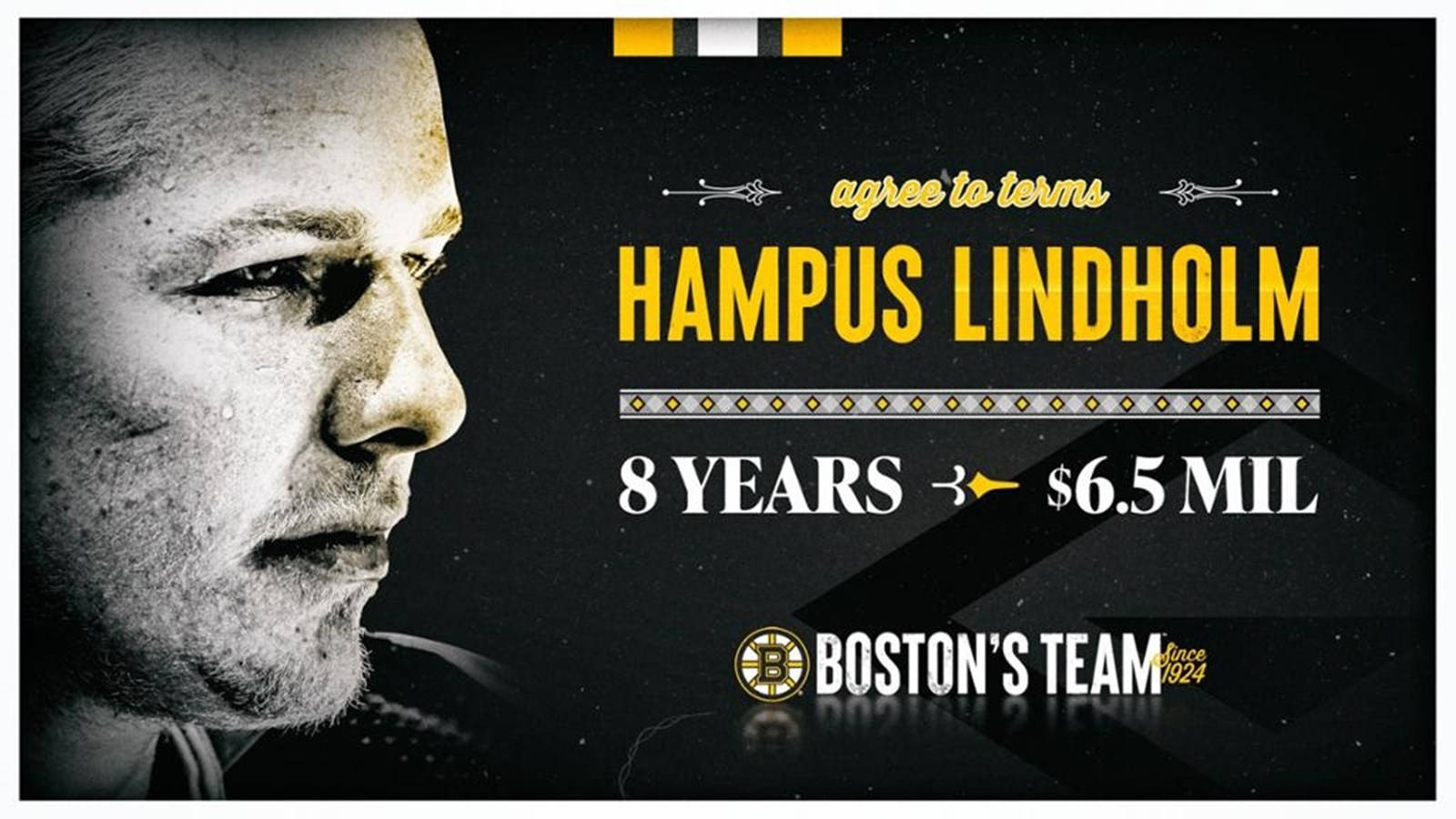 Hampus Lindholm 與波士頓球隊簽訂了為期8年、價值650萬美元的合約。