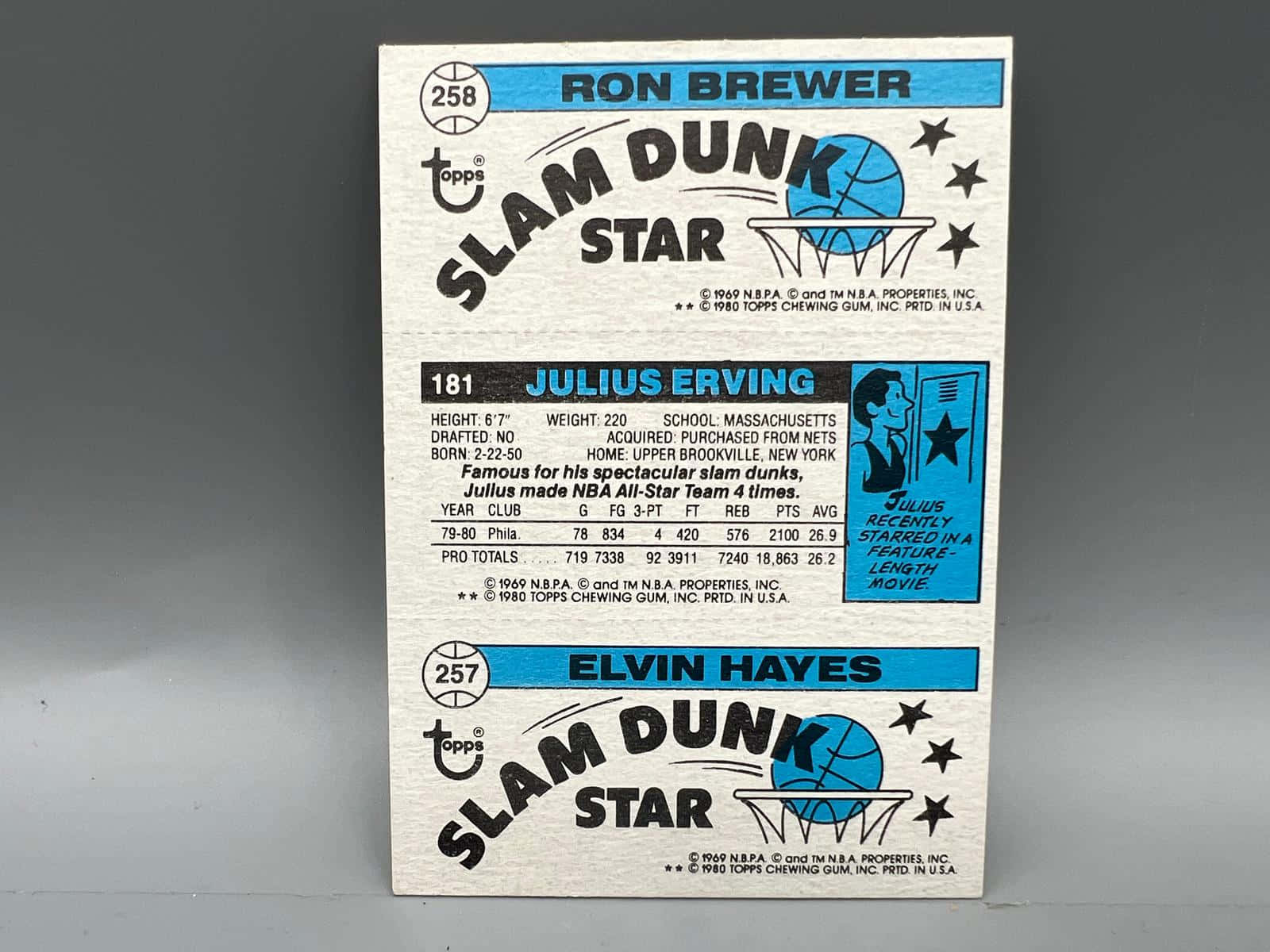 復古1980年代Topps Slam Dunk Star籃球卡背面，附有球員統計數據和電影宣傳。