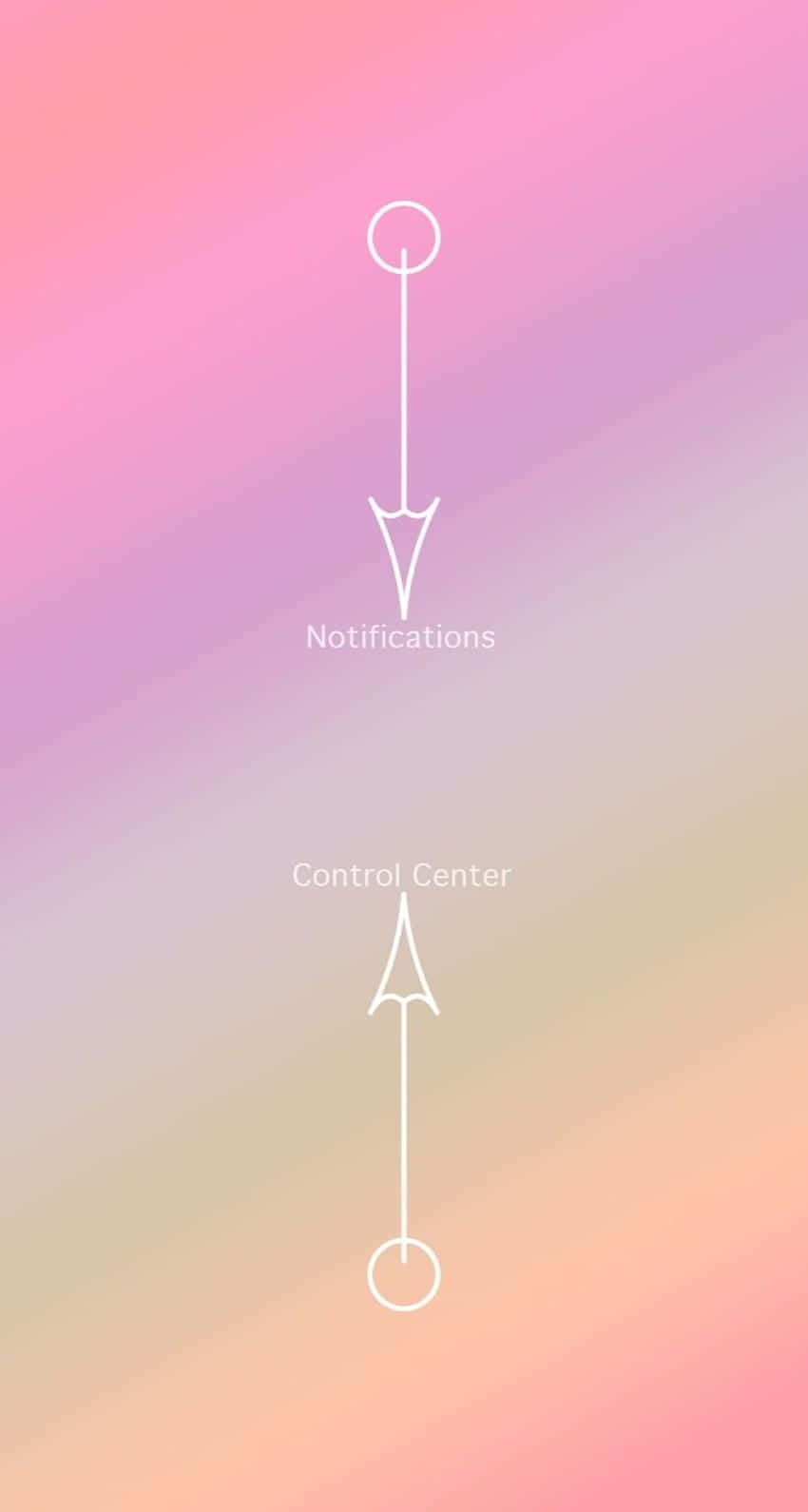 用於通知和控制中心的電話界面圖標，背景為柔和漸變色。