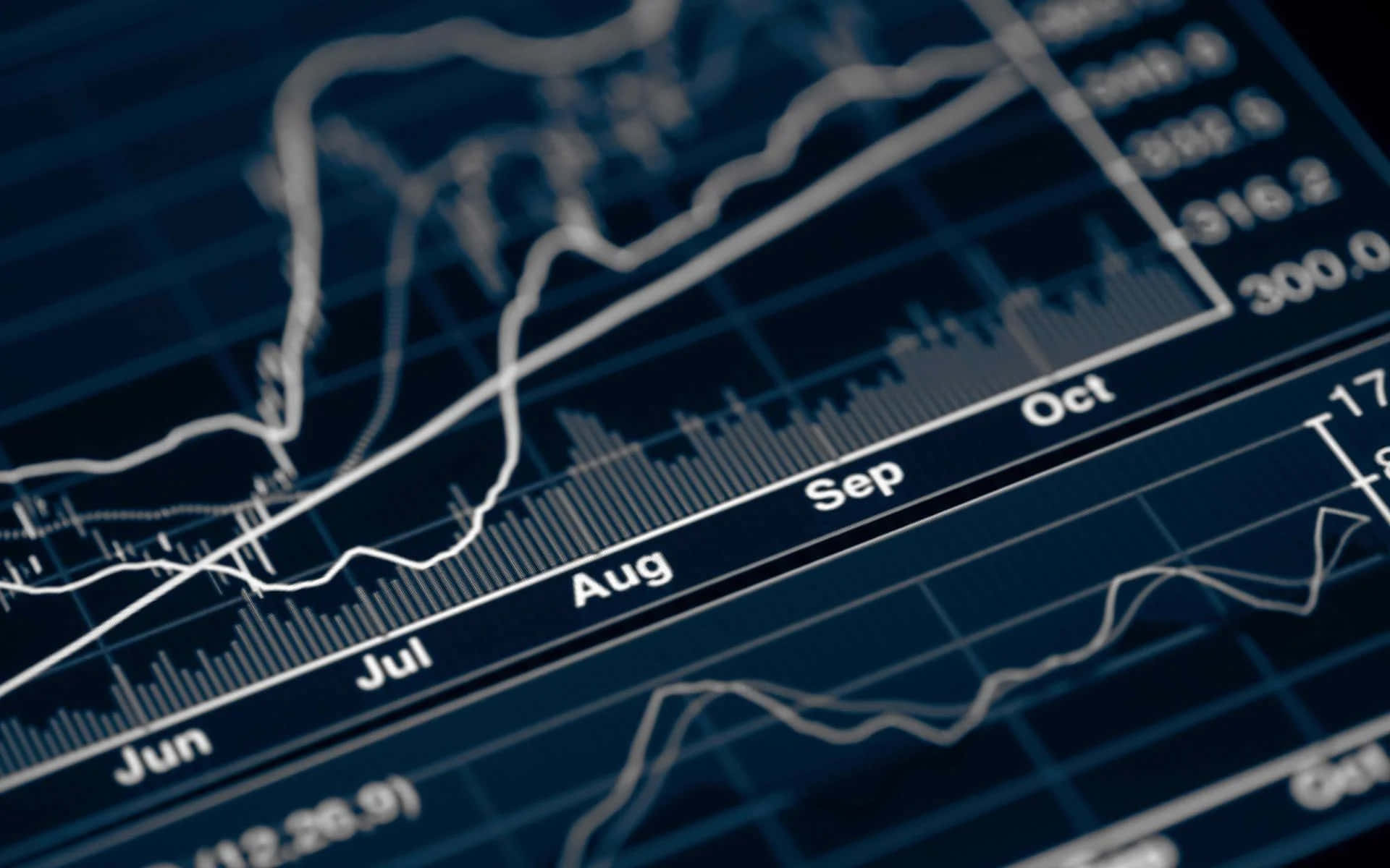 Stock Market 桌布 壁紙 — 特寫發光的白色金融圖表和數據線條在深藍色數碼屏幕上顯示每月趨勢。
