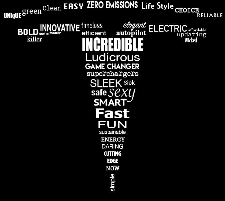 特斯拉品牌屬性詞雲 壁紙 — 黑色背景上，白色文字單詞如 incredible、sleek、fast 和 electric 垂直排列成簇，推廣電動車。