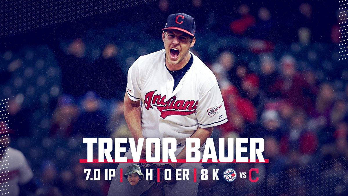 特雷弗·鮑爾統計數據圖表 壁紙 — 棒球投手 Trevor Bauer 身穿白色印第安人球衣，在夜間比賽的球場燈光下激烈咆哮。