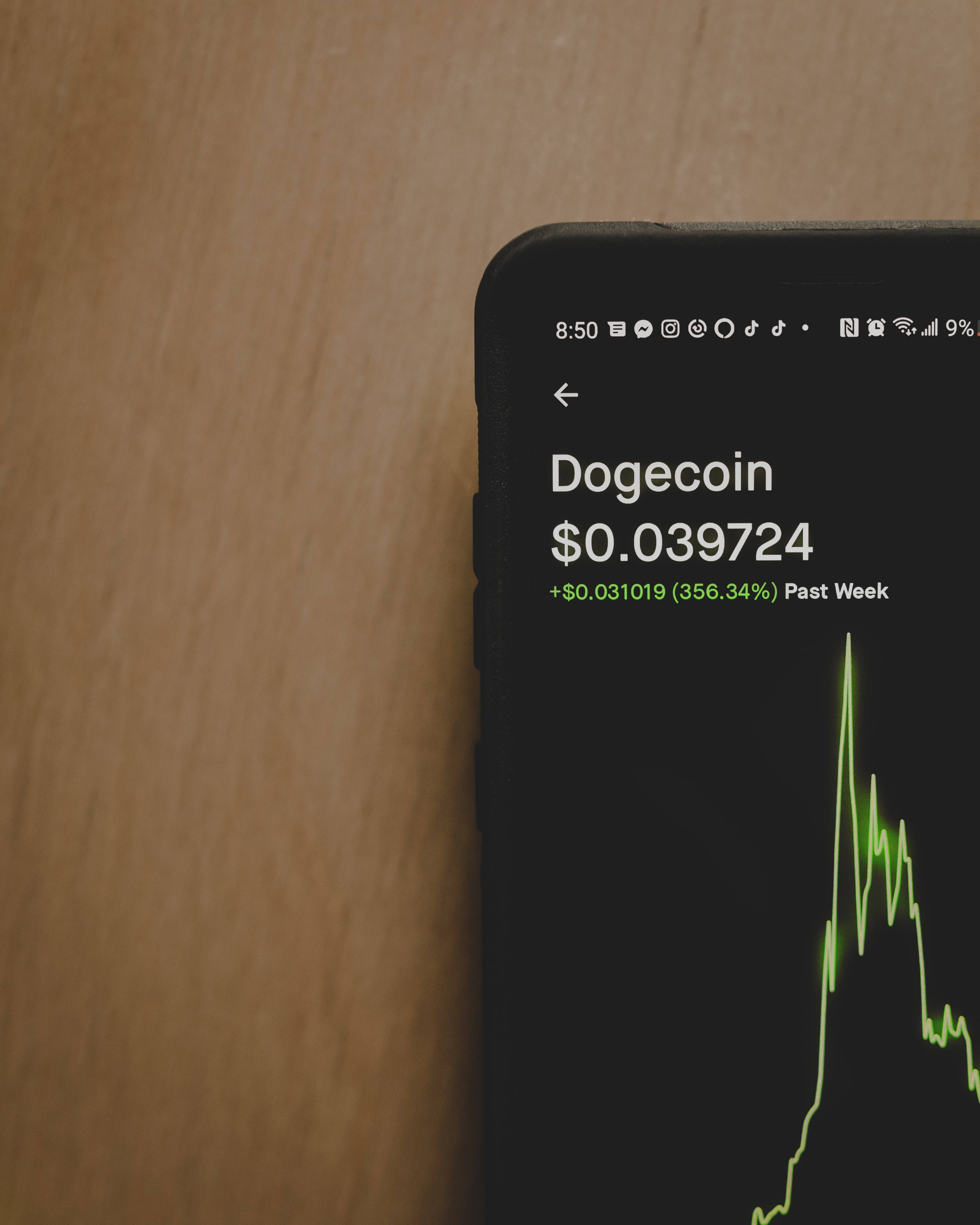狗狗幣數位錢包 壁紙 — 一部智能手機在溫暖的木質背景上顯示清晰的綠色狗狗幣圖表。