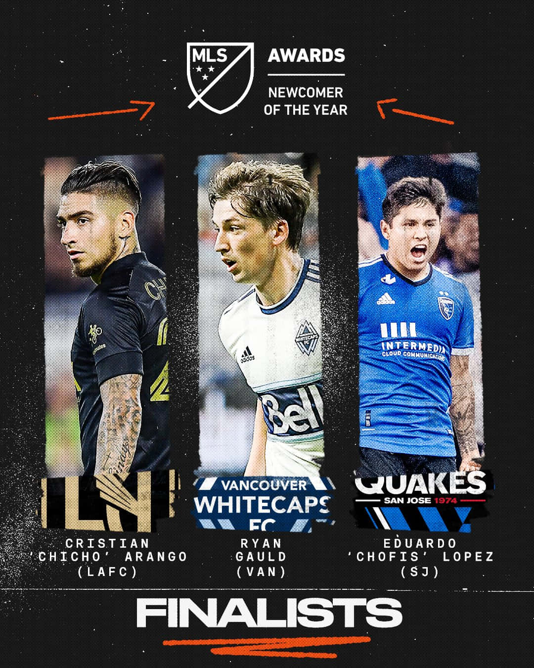 三名 MLS 足球運動員被提名為年度最佳新秀獎的決賽入圍者。