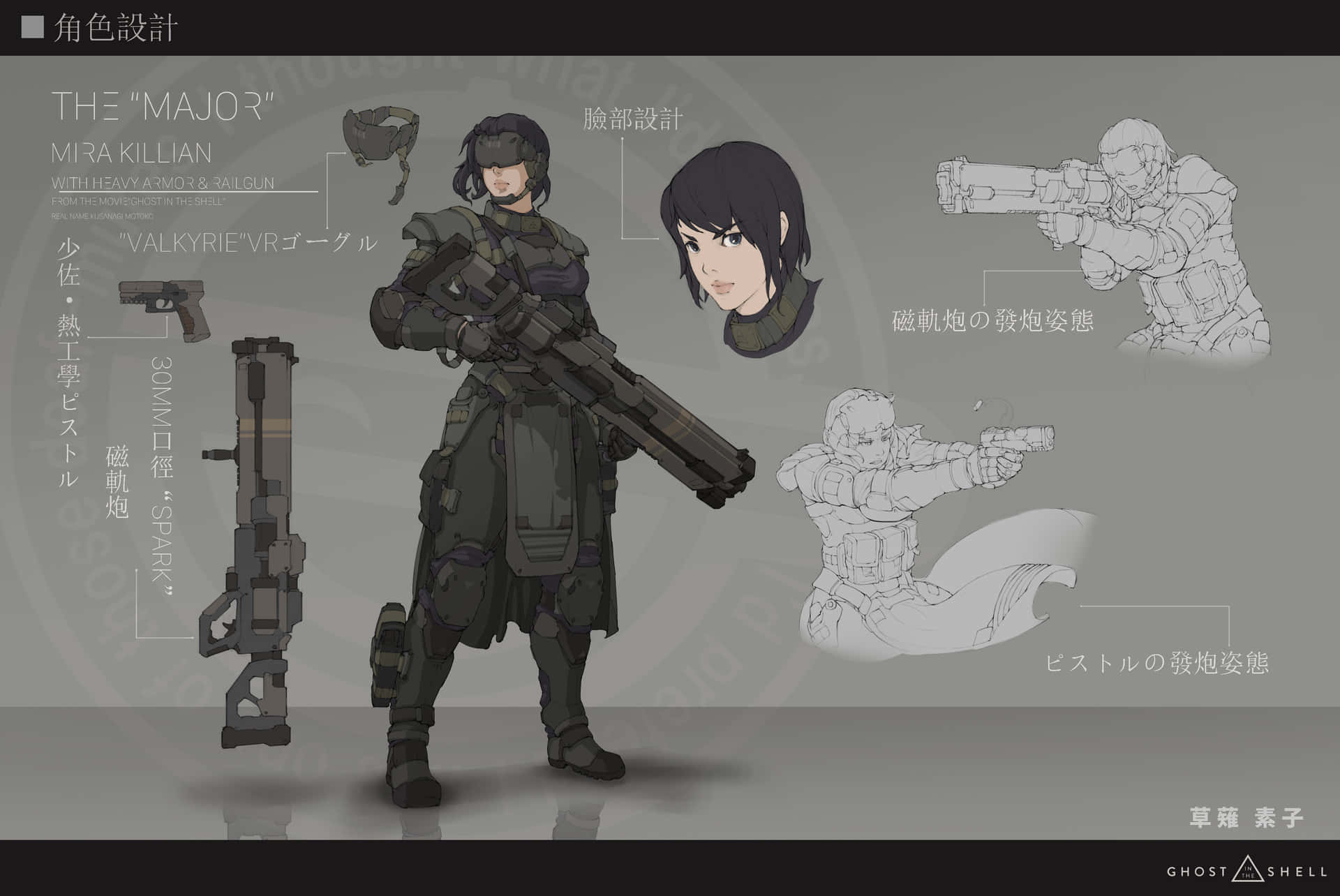 瑪JOR與GITS小隊為正義而戰 壁紙 — 《攻殼機動隊》中 Mira Killian 的詳細動畫角色設計圖，展示她的裝備和武器姿勢。