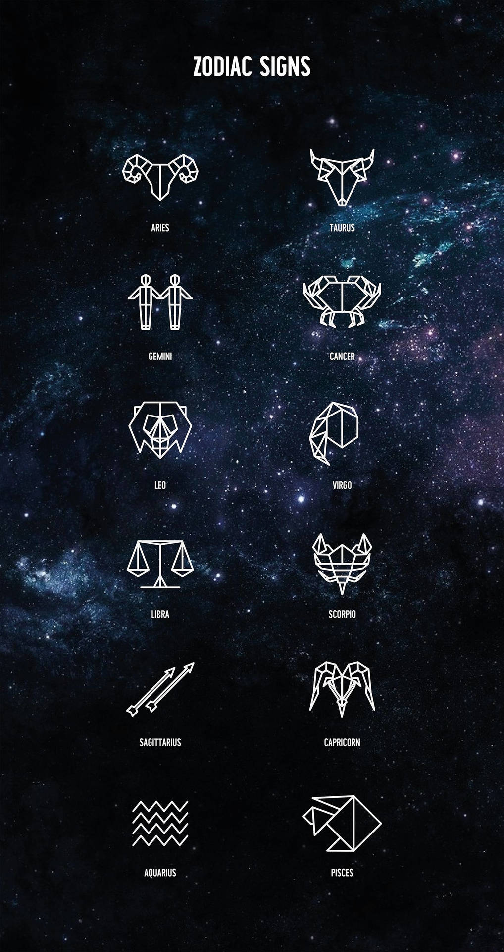 十二個幾何星座符號顯示喺星空太空背景上。