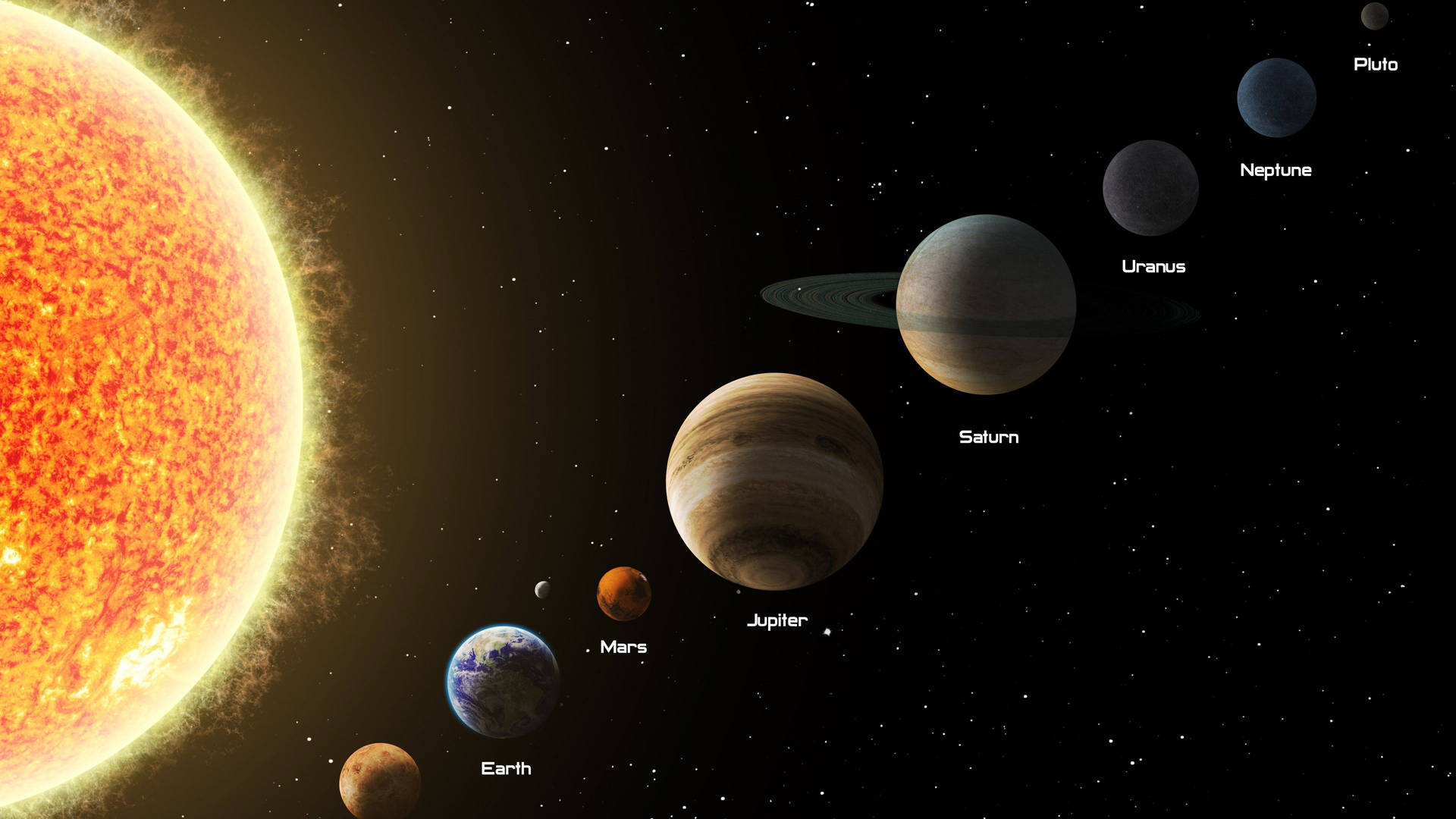 太陽系，帶有標籤的行星和太陽在太空中