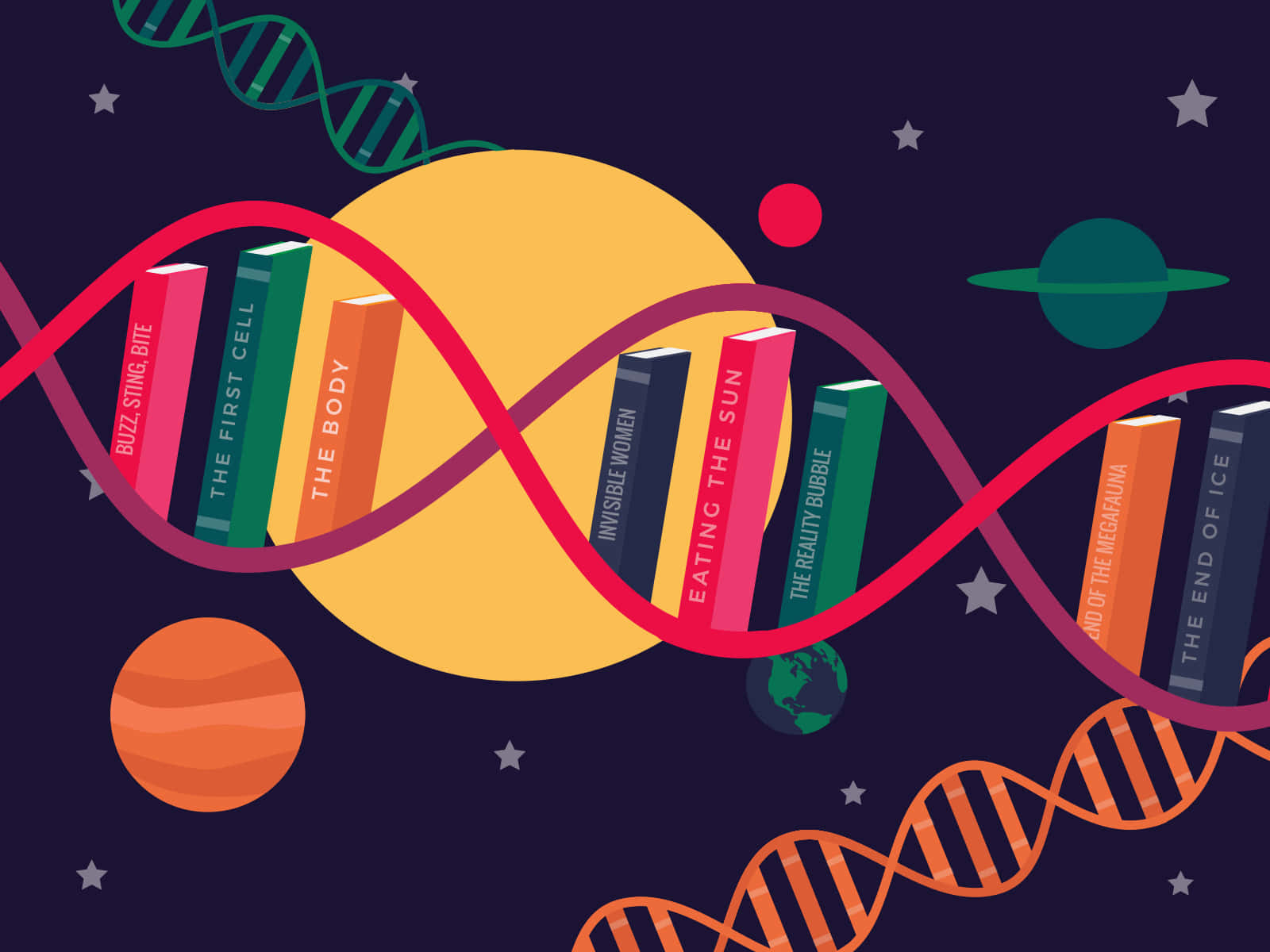 科學圖片 壁紙