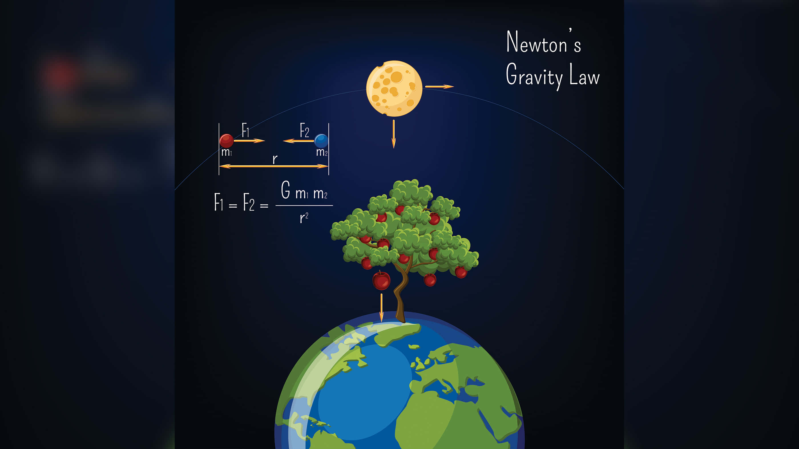 科學圖片 壁紙