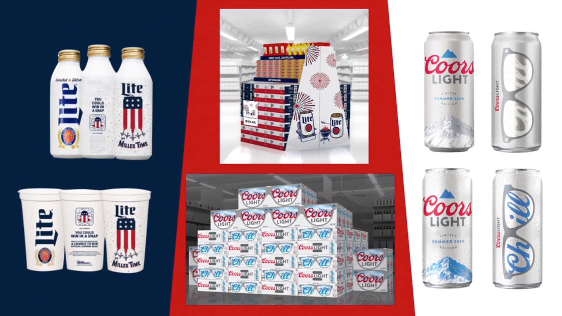 Coors Light 和 Miller Lite 啤酒產品在愛國主題零售展示中。