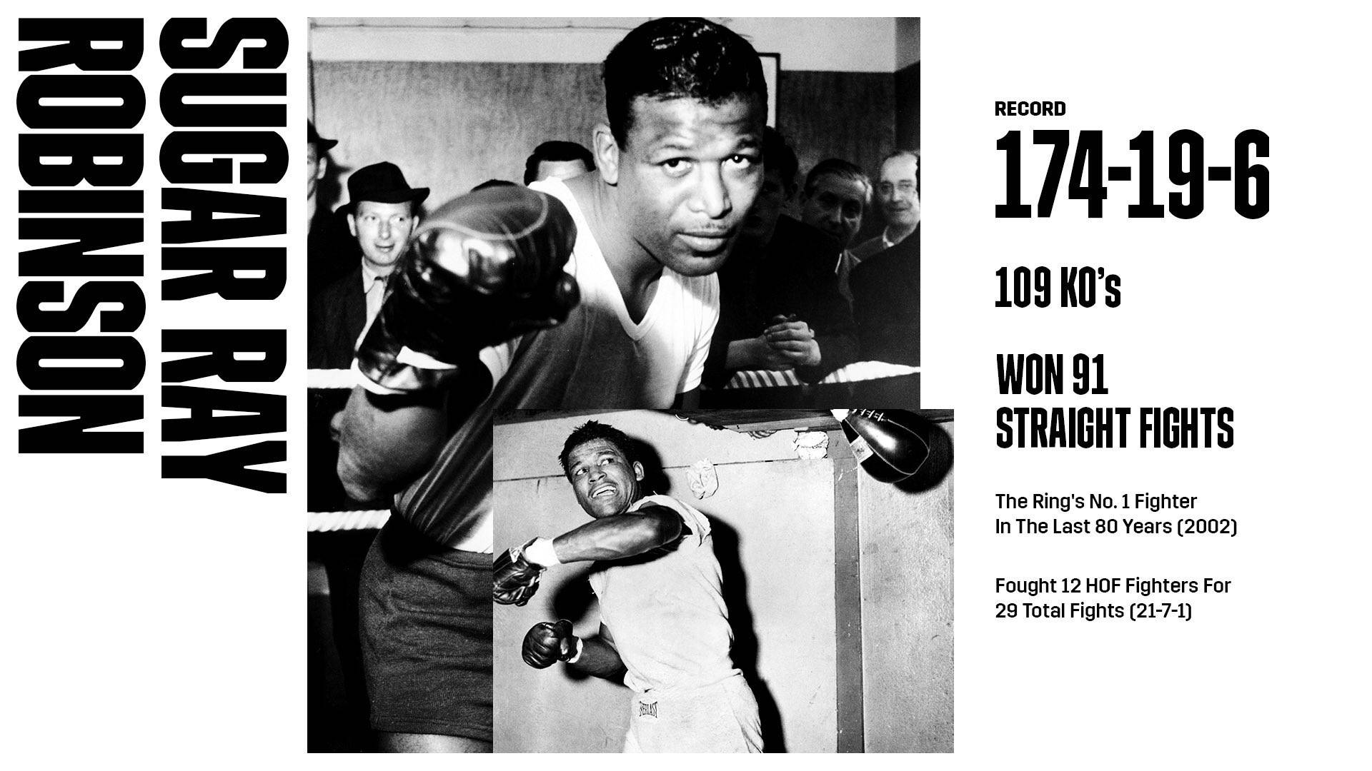 糖雷·羅賓遜拳擊數據圖表 壁紙 — Sugar Ray Robinson 拳擊姿勢的黑白拼貼，附有統計文字疊加。