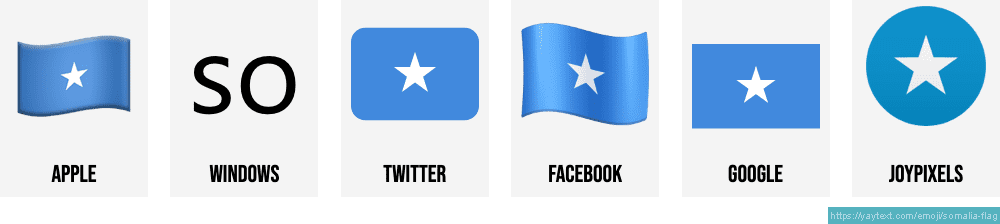 索馬里國旗表情符號變體 壁紙 — 六個數位圖示在 Apple Windows Twitter Facebook Google 和 Joypixels 等平台上顯示索馬里國旗。