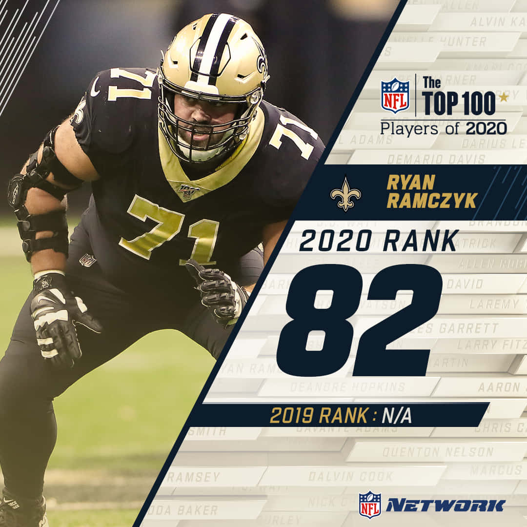 美國職業美式足球員Ryan Ramczyk 2020年百大球員第82名 壁紙 — NFL球員Ryan Ramczyk身穿黑金色制服蹲在球場上，帶有2020年排名82的圖形疊加。