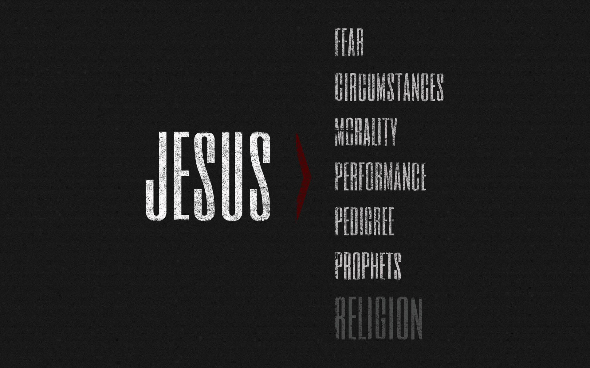 以文字為基礎的宗教壁紙，包含 'JESUS' 及相關術語，採用極簡風格。
