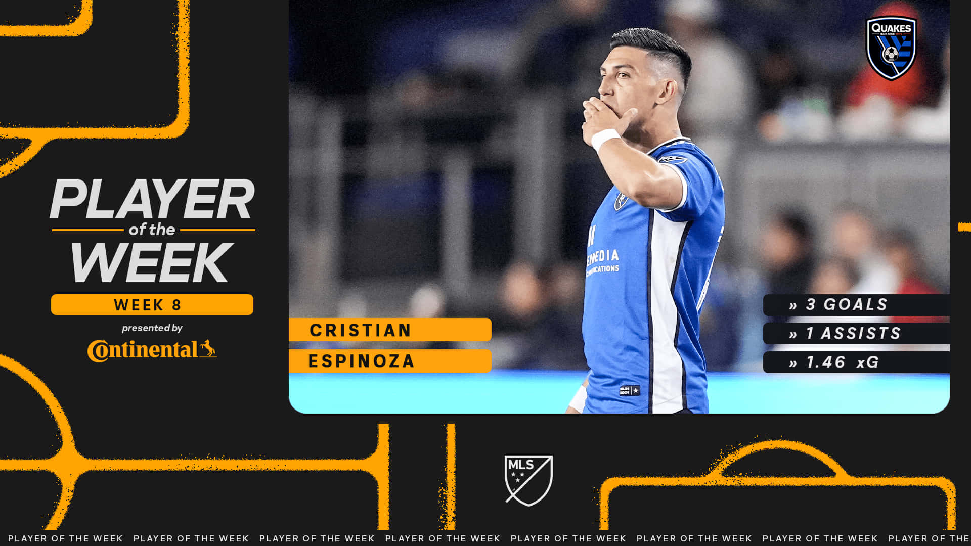 足球員 Cristian Espinoza 手掩嘴巴慶祝獲得每週最佳球員獎。